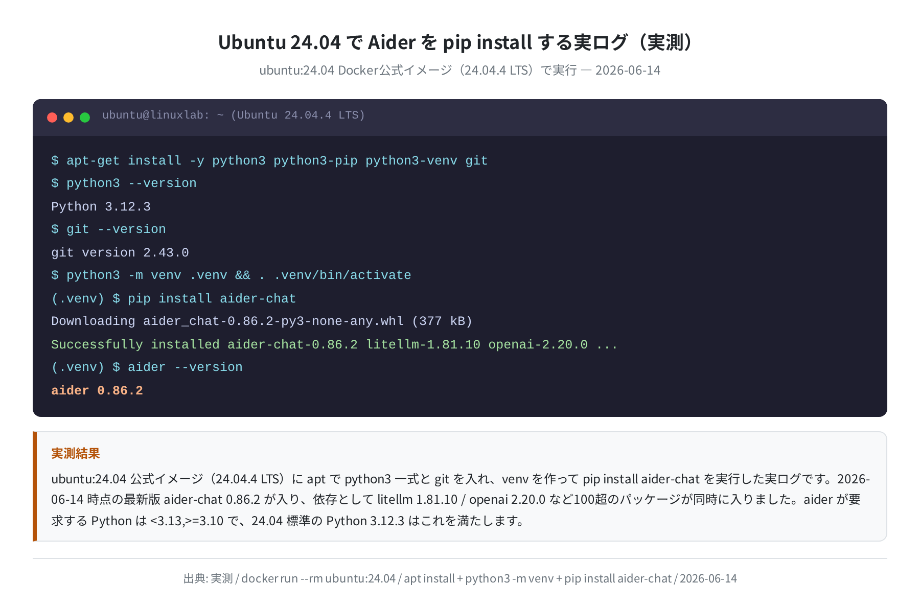 ubuntu:24.04 で apt→venv→pip install aider-chat を実行した一連の実測ログ