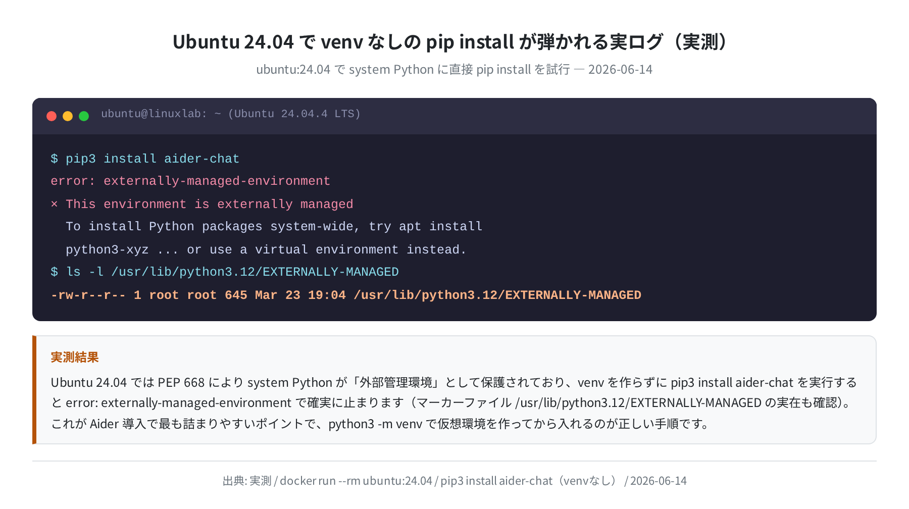 Ubuntu 24.04 で venv なしの pip install が externally-managed-environment で弾かれる実測ログ