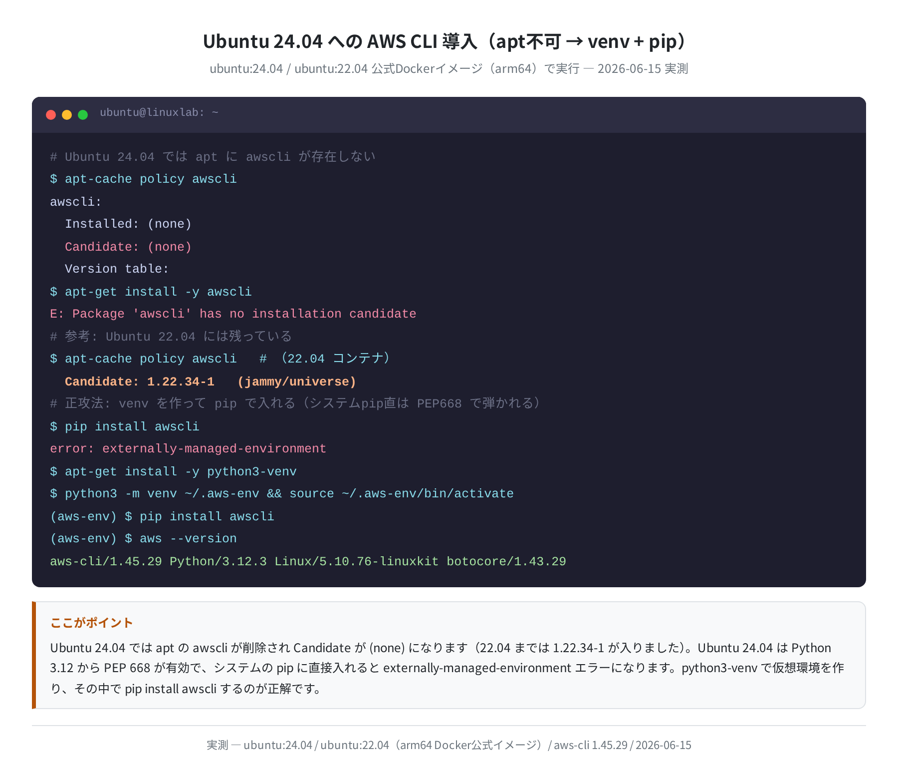 Ubuntu 24.04 への AWS CLI インストール（apt不可→venv+pip、実測）