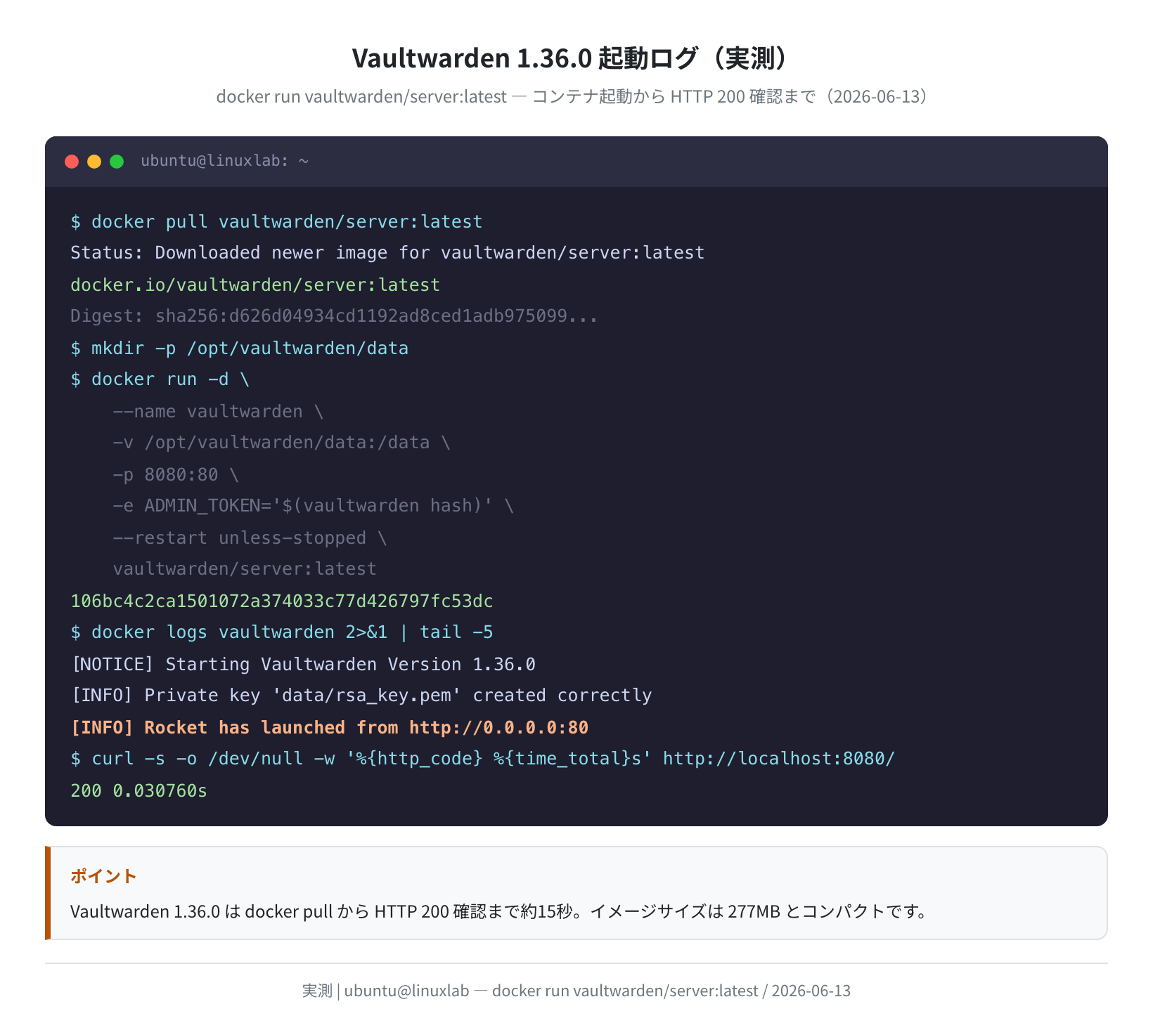 Vaultwarden 1.36.0 起動ログ(実測)