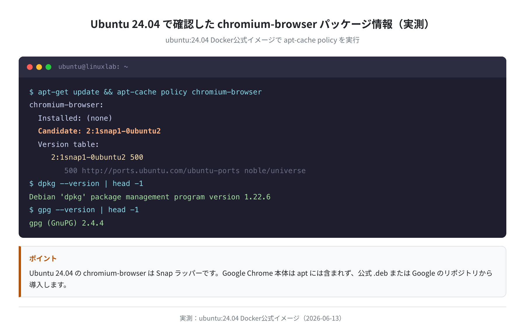 Ubuntu 24.04 の chromium-browser パッケージ情報（実測）