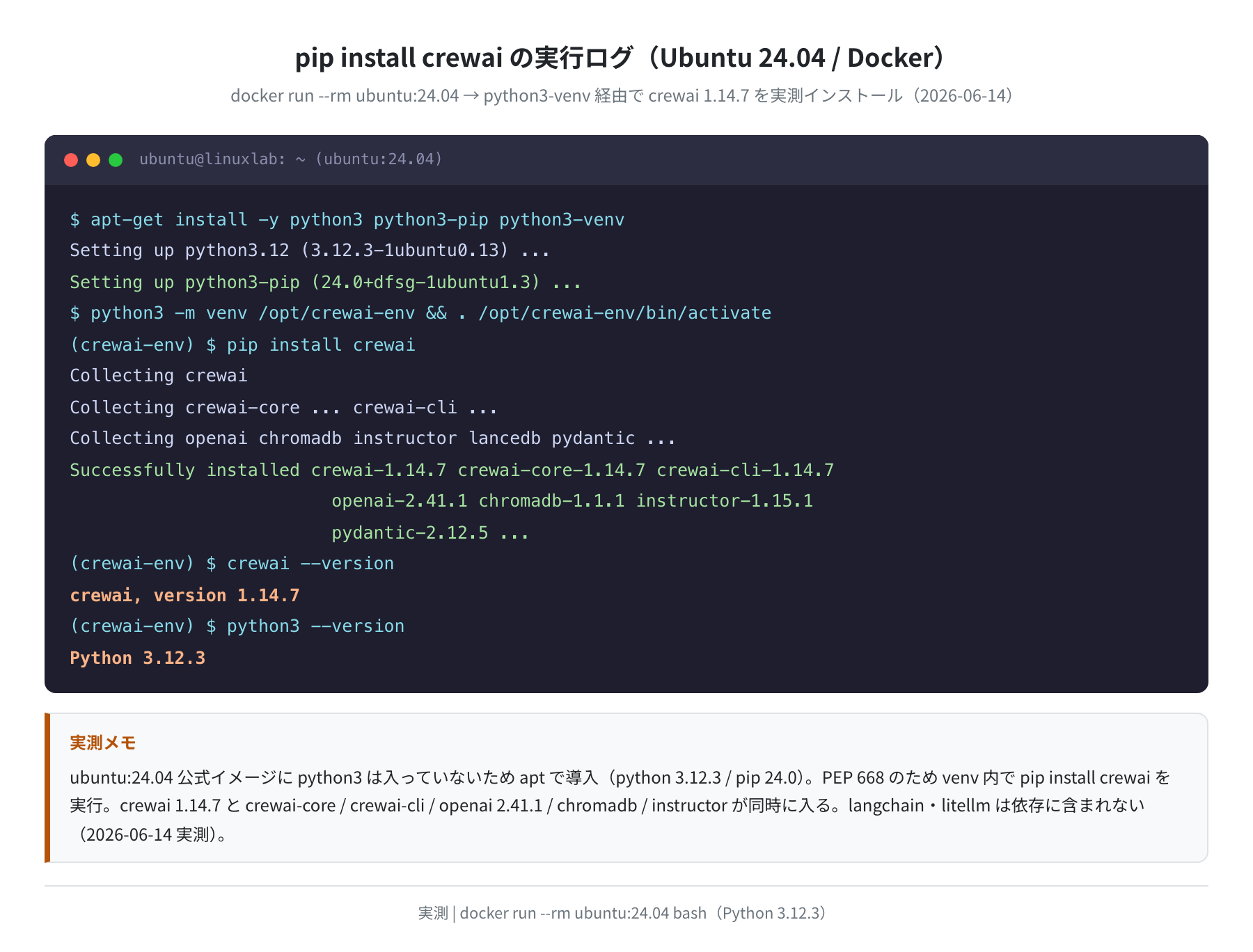 pip install crewai の実行ログ（crewai 1.14.7 / Ubuntu 24.04 実測）