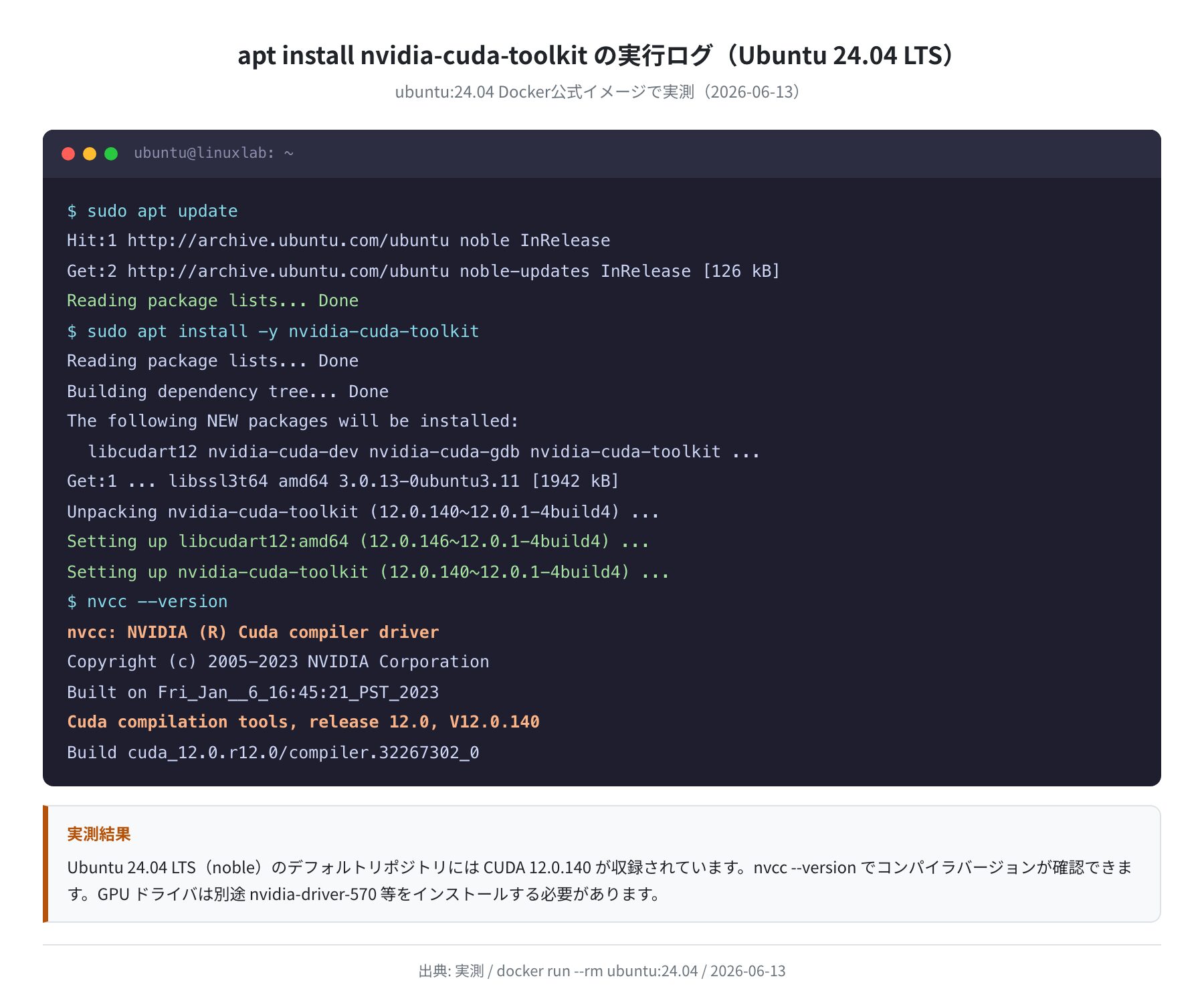 apt install nvidia-cuda-toolkit の実行ログ（Ubuntu 24.04）