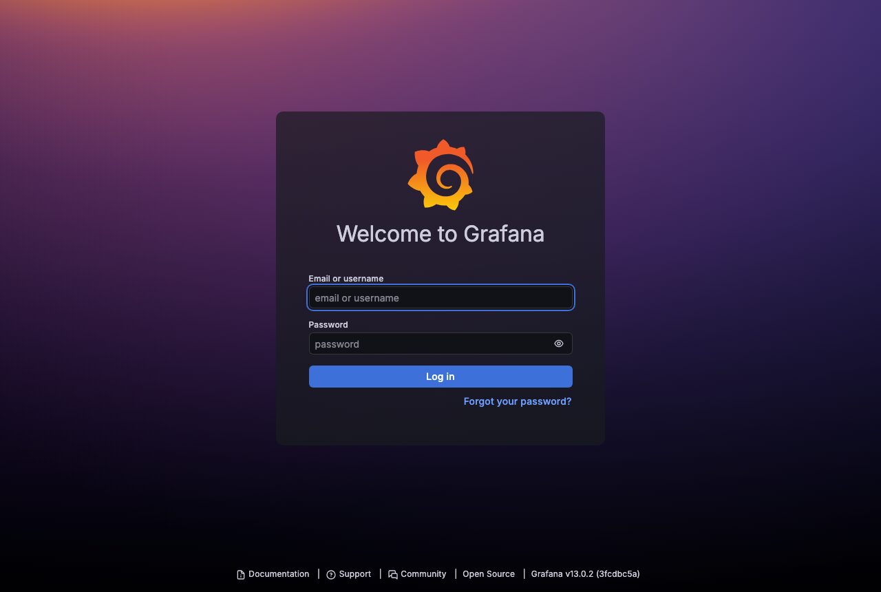 Grafana ログイン画面（Docker で実際に起動）