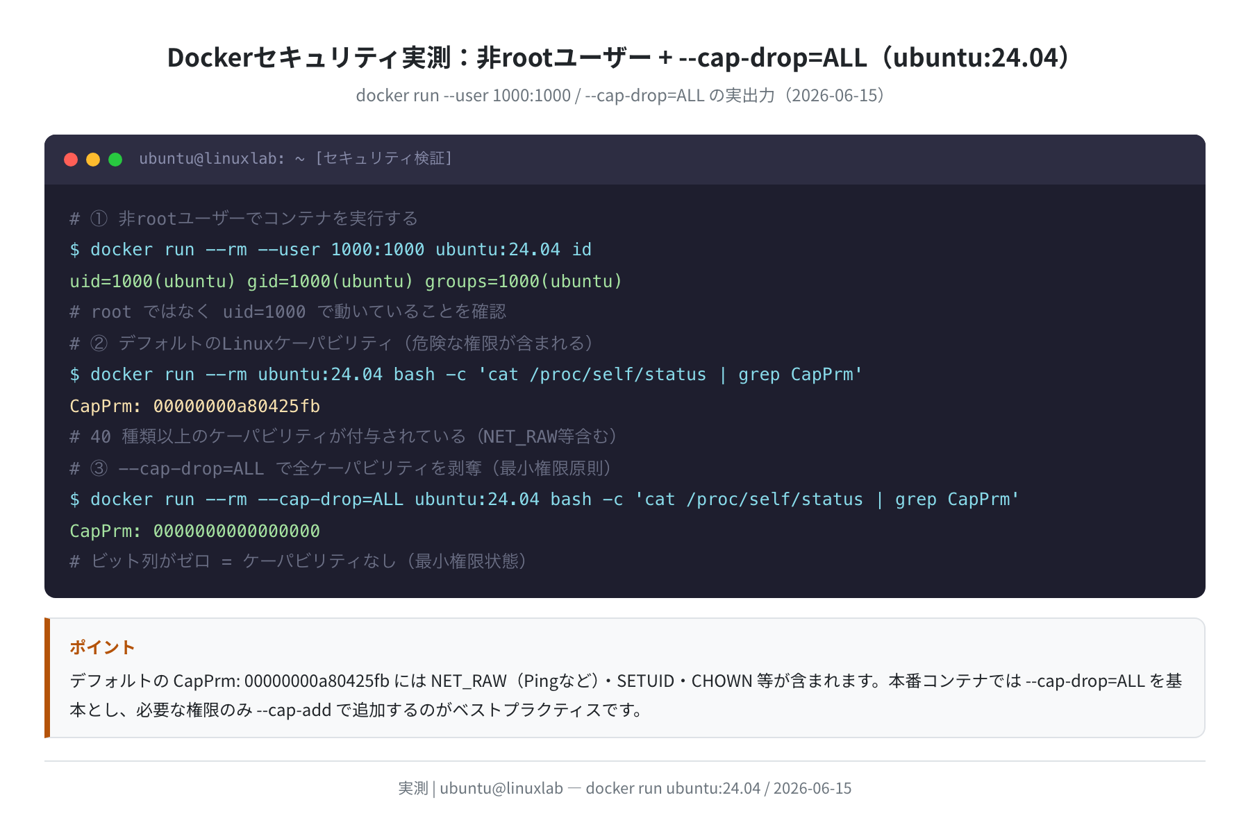 非rootユーザー + --cap-drop=ALL 実測（ubuntu:24.04）