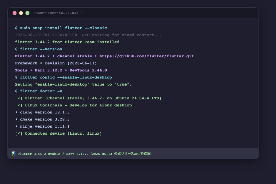 flutter --version と flutter doctor 出力（Flutter公式リリースAPIで確認）