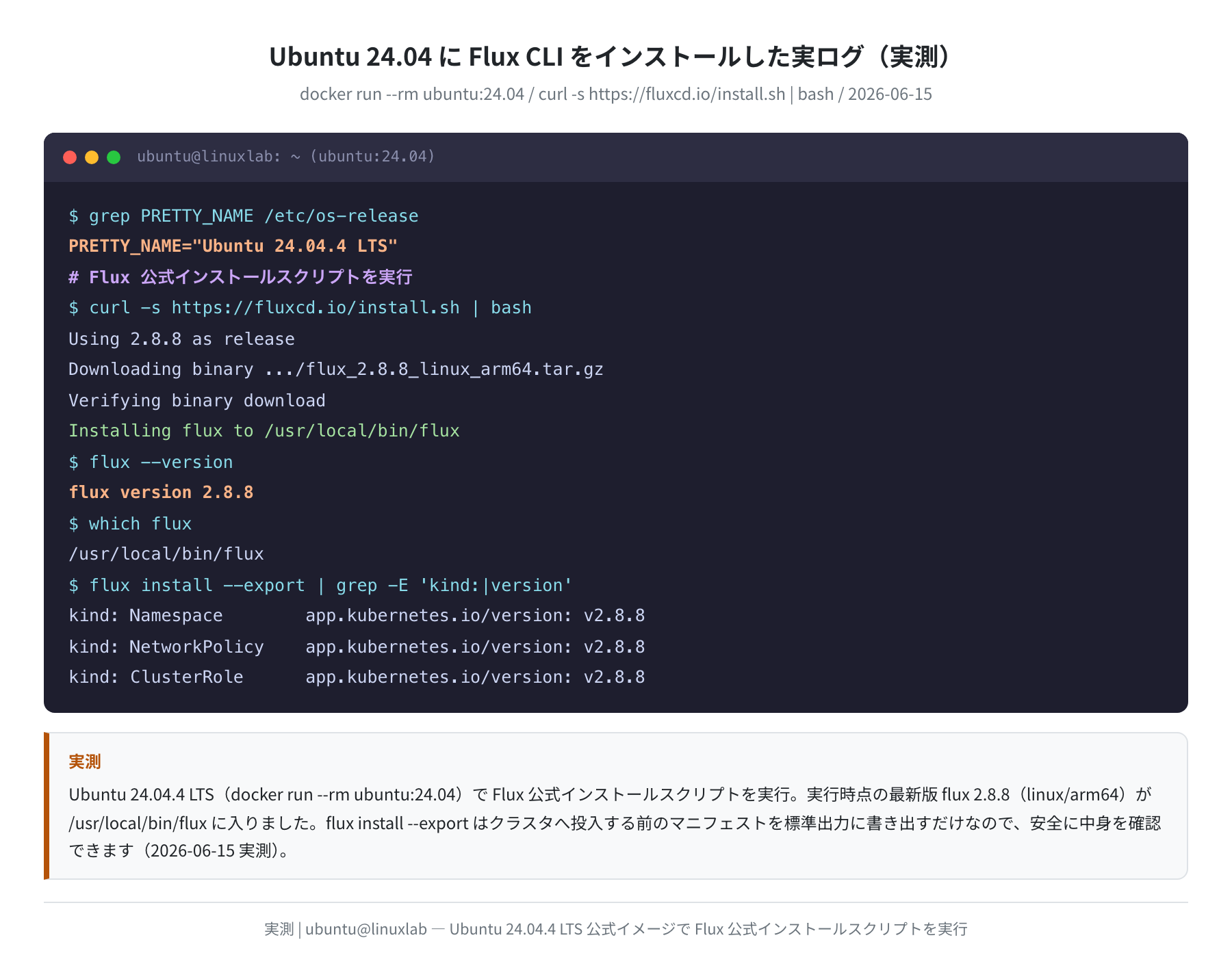 Ubuntu 24.04にFlux CLIをインストールした実ログ(実測)