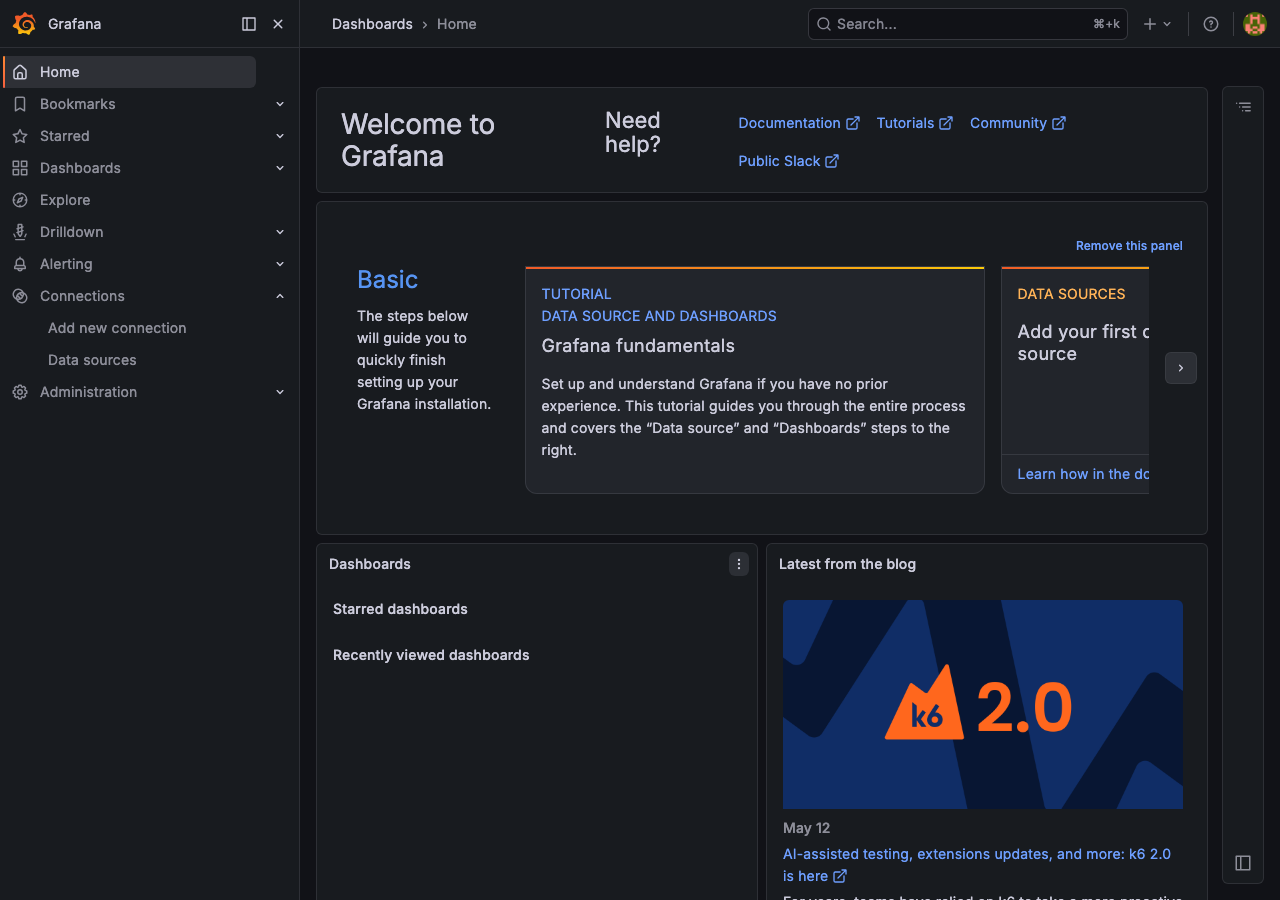 Grafana ホームダッシュボード(実測・ログイン後)