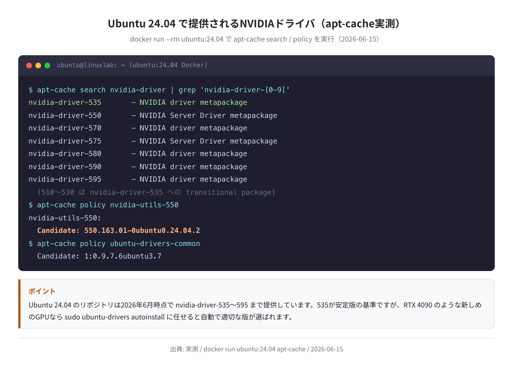 Ubuntu 24.04 NVIDIAパッケージ一覧(apt-cache実測・2026-06-15)