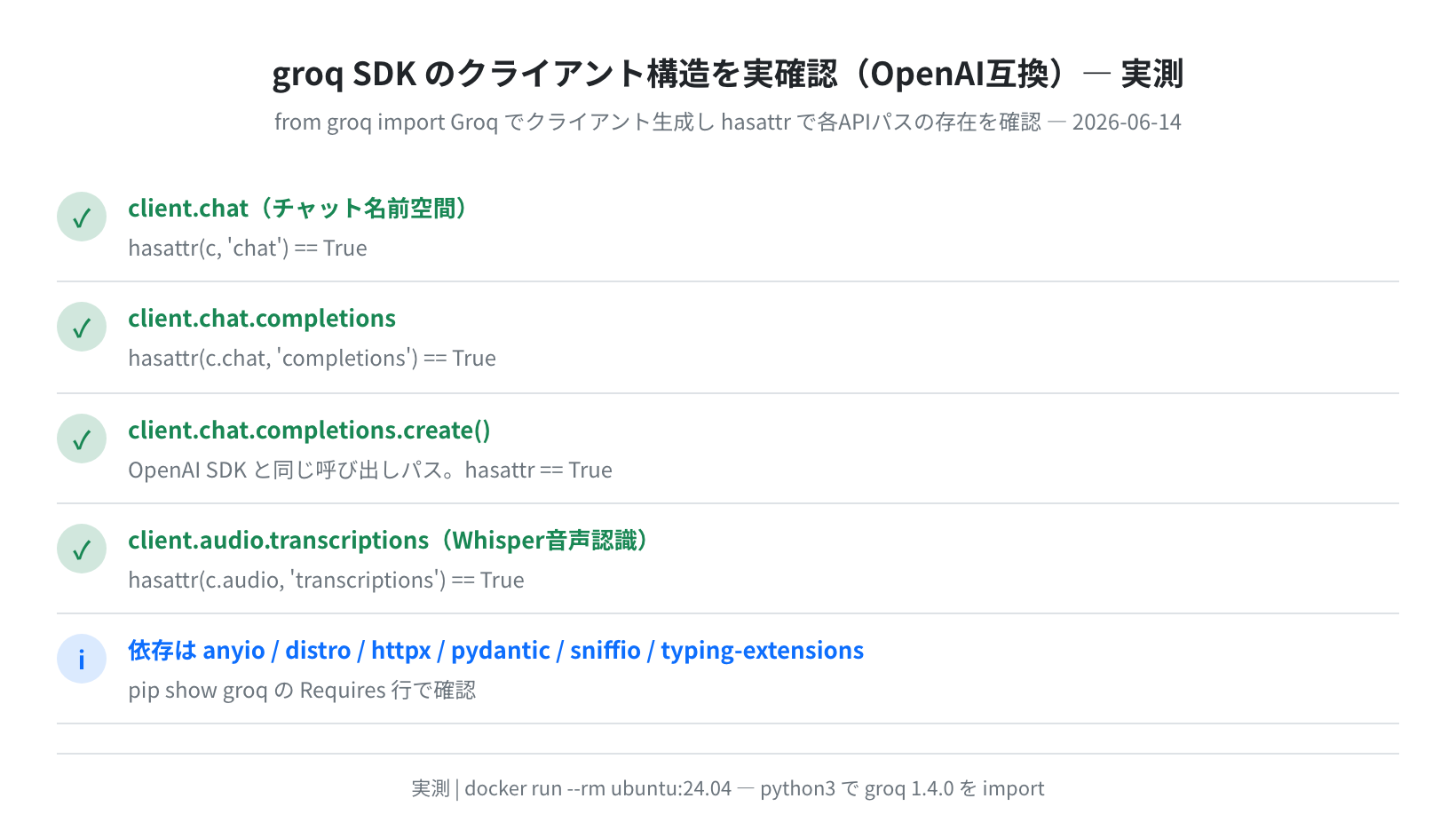 groq SDKのクライアント構造をhasattrで実確認(OpenAI互換 実測 2026-06-14)