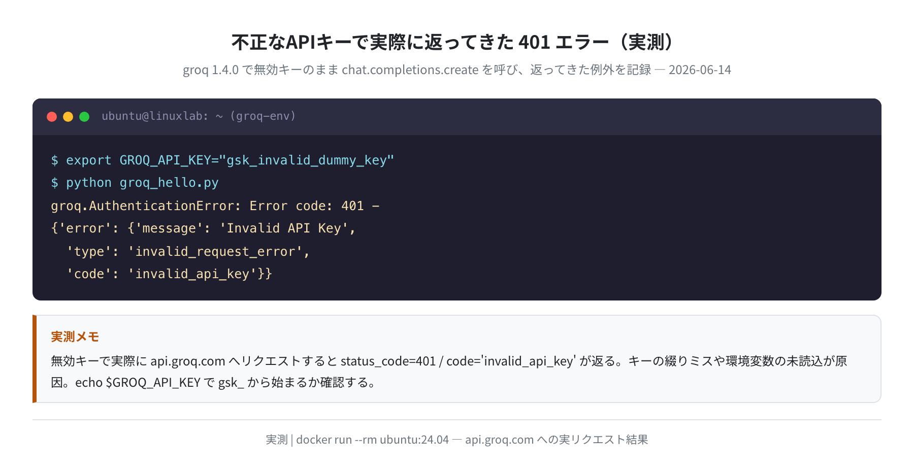 不正なAPIキーで実際に返ってきた401エラー(実測 2026-06-14)