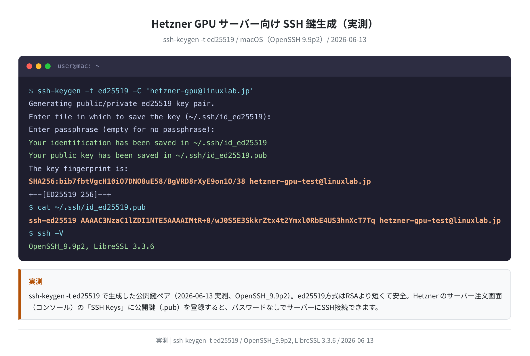 SSH鍵生成の実測ログ(OpenSSH 9.9p2)