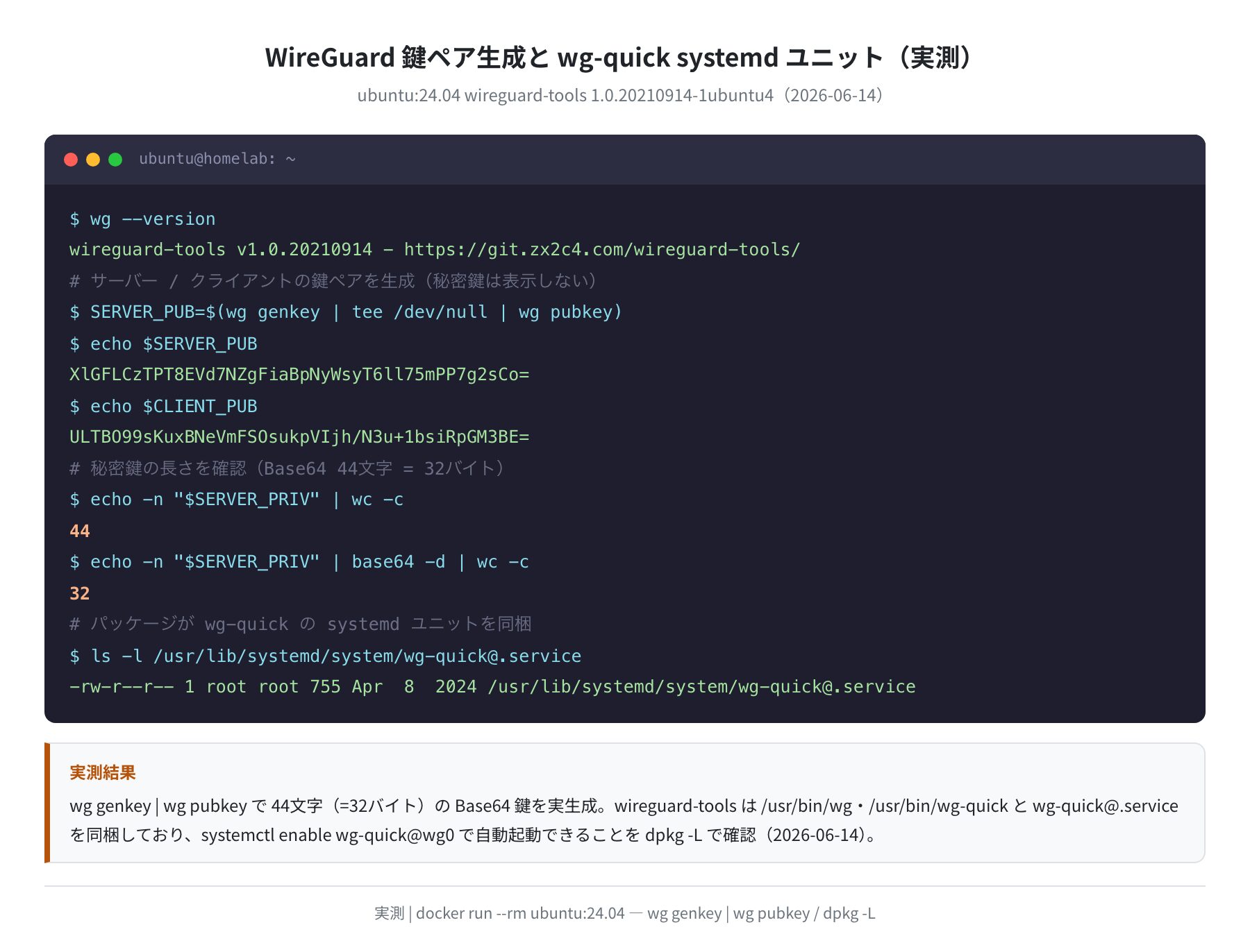 WireGuard 鍵ペア生成の実測（Ubuntu 24.04）