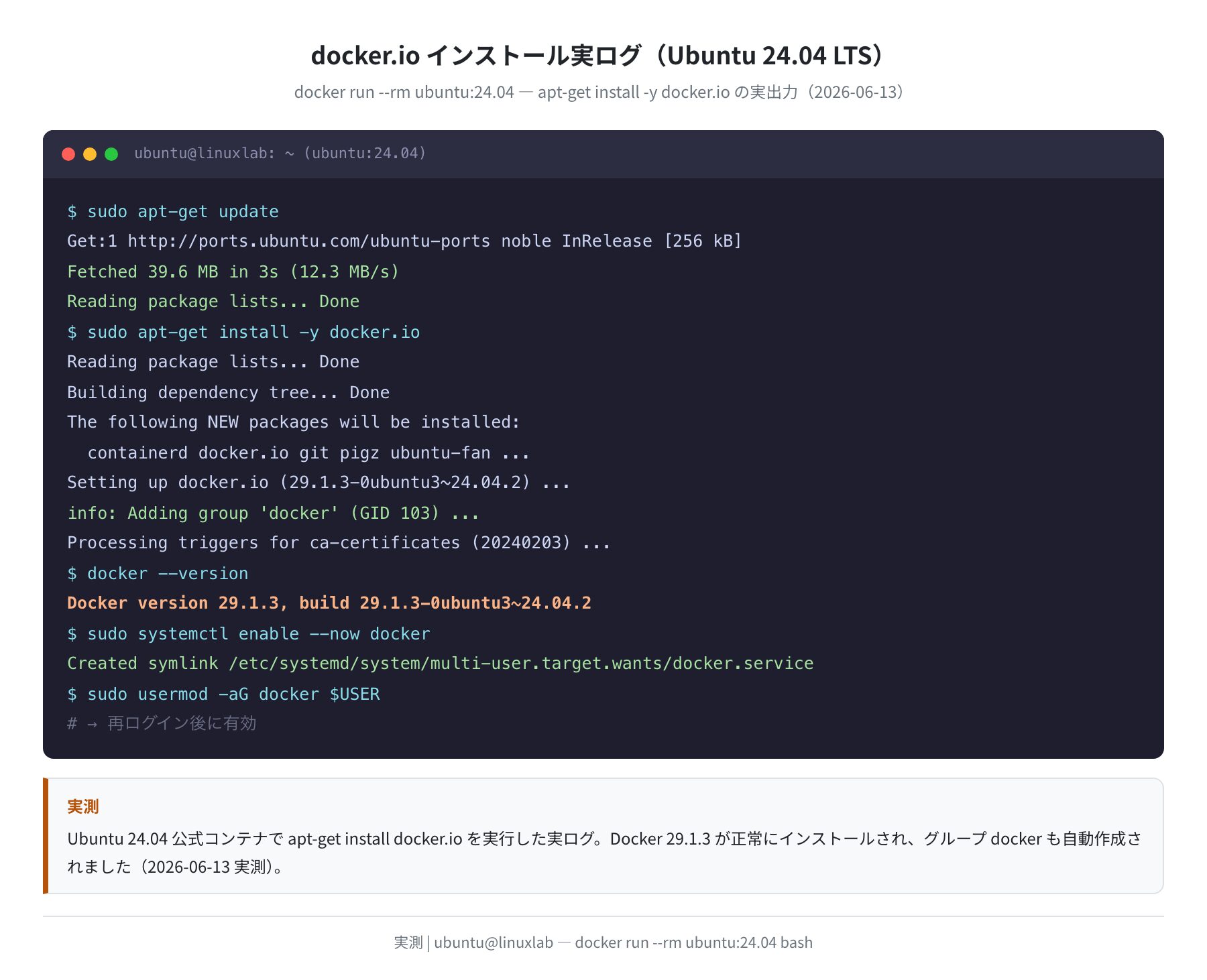 docker.io インストール実ログ（Ubuntu 24.04 LTS 実測）