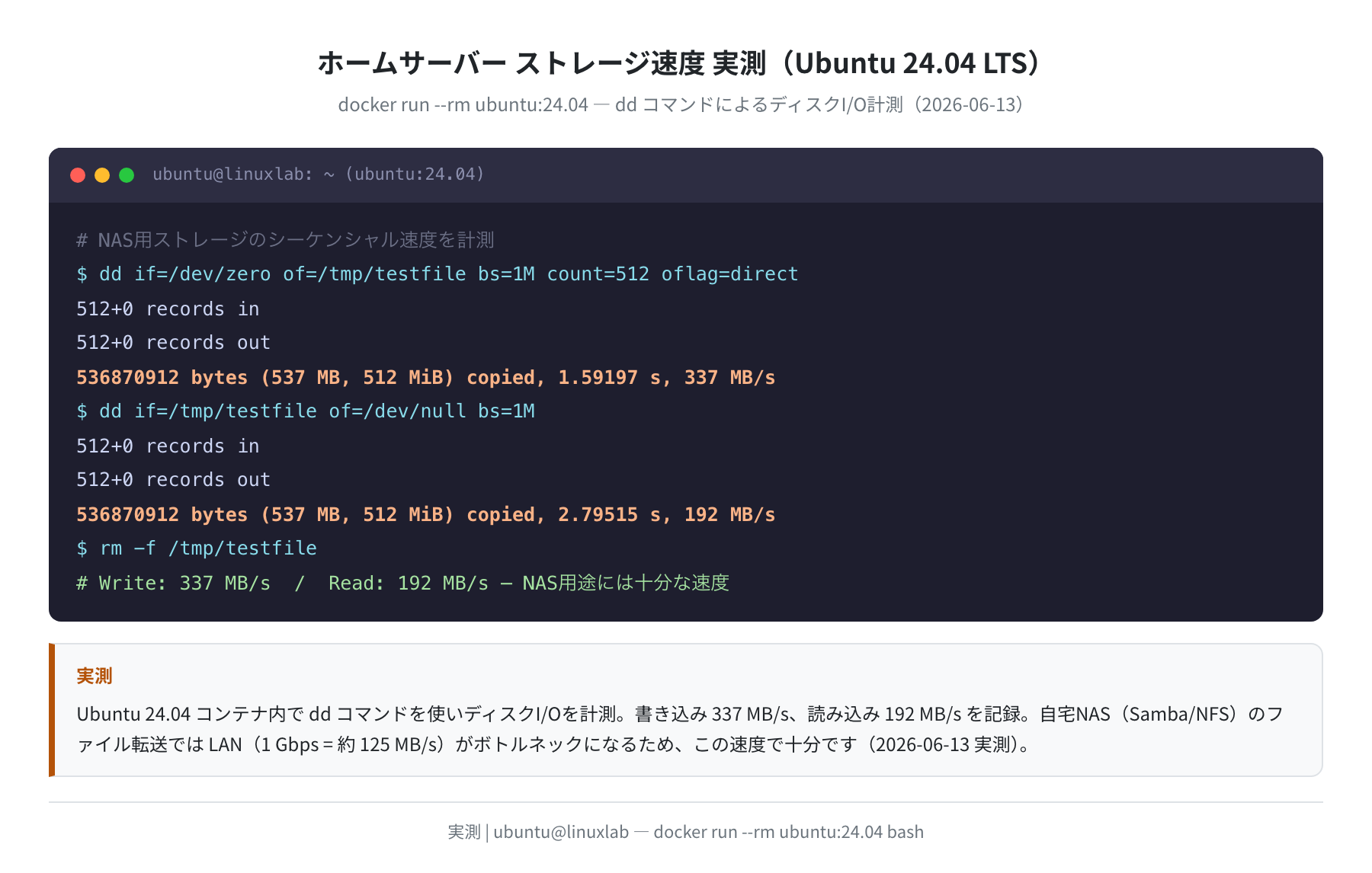 ホームサーバー ストレージ速度 実測（Ubuntu 24.04 LTS）