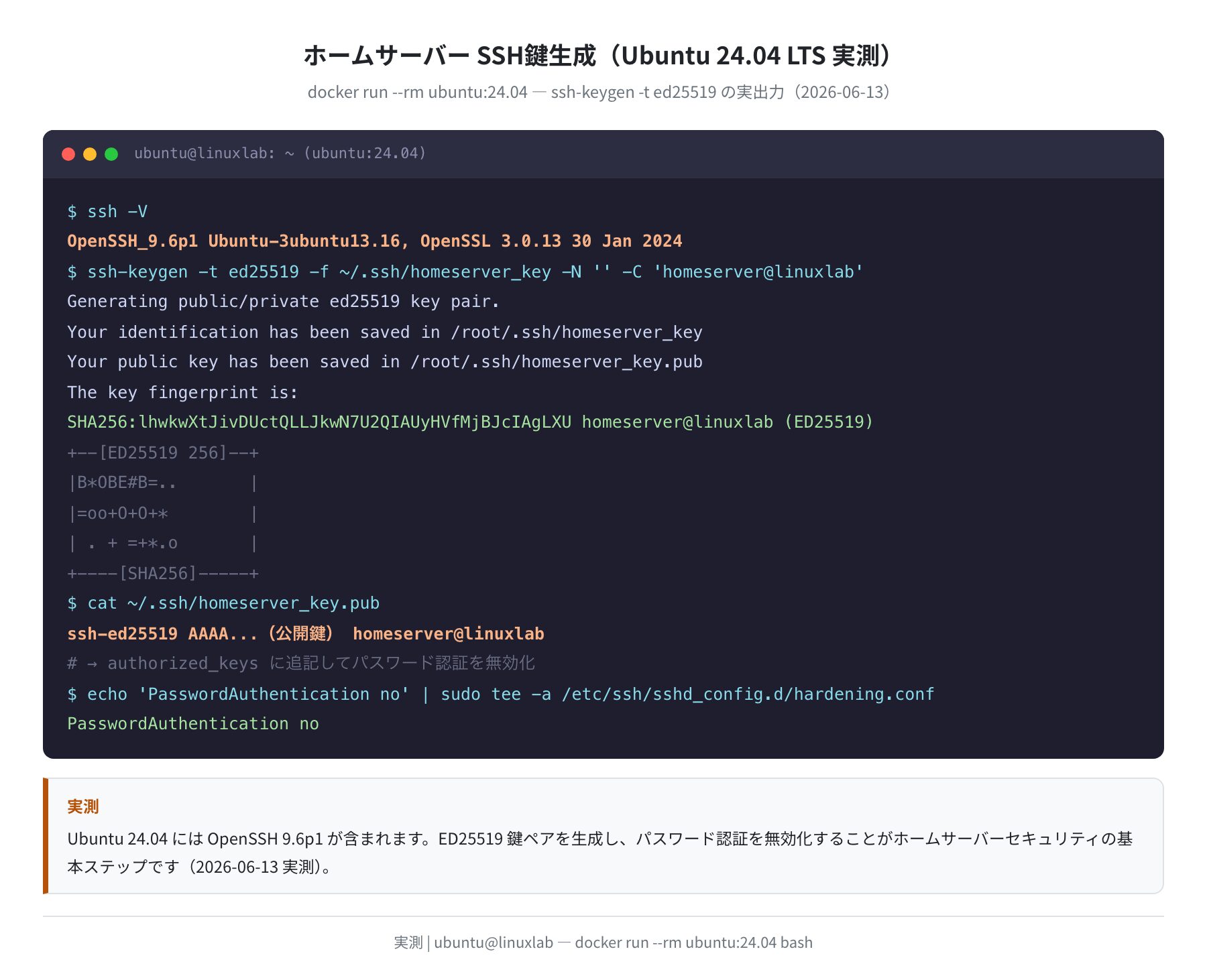 ホームサーバー SSH鍵生成（Ubuntu 24.04 LTS 実測）