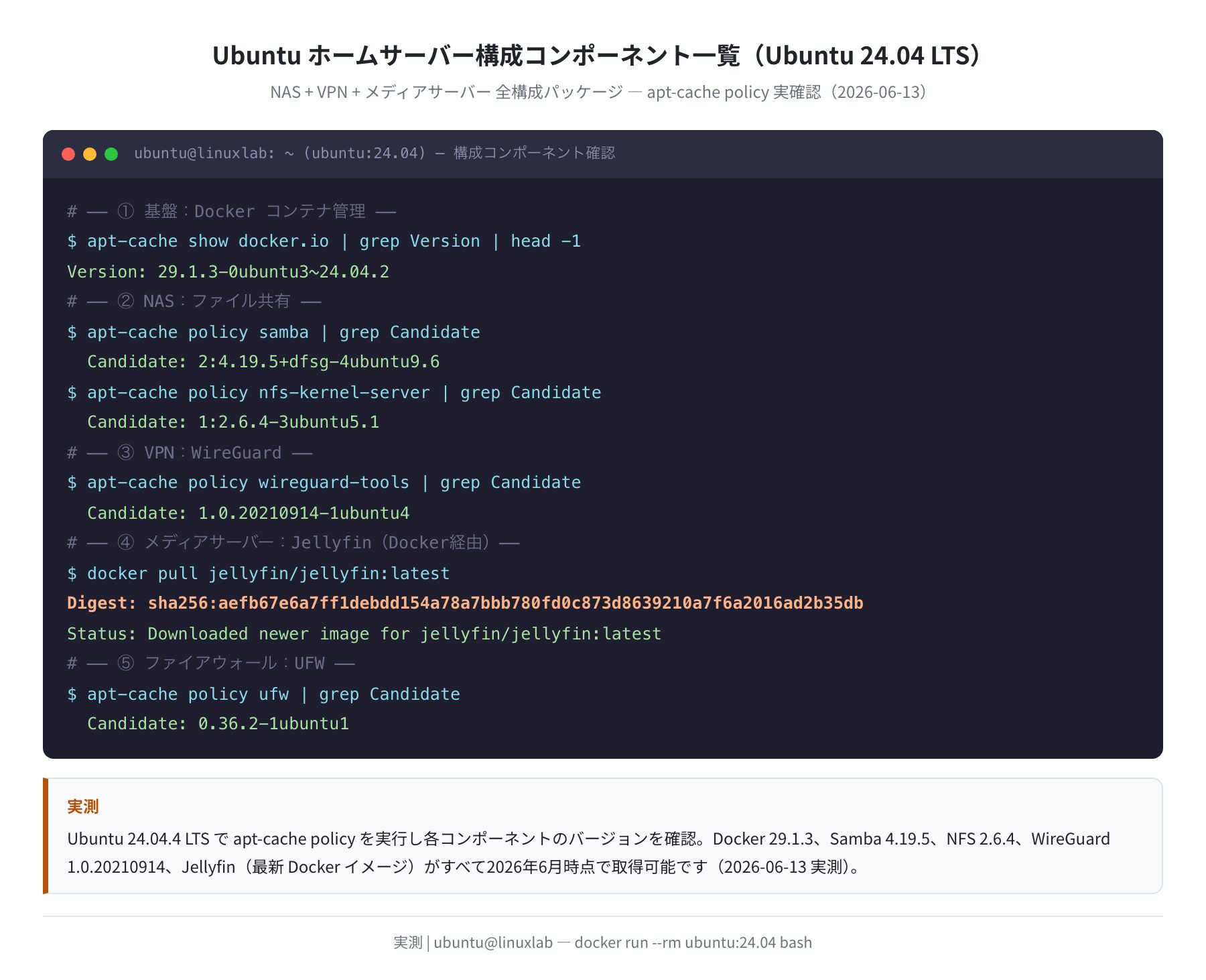 Ubuntu ホームサーバー構成コンポーネント一覧（実測）