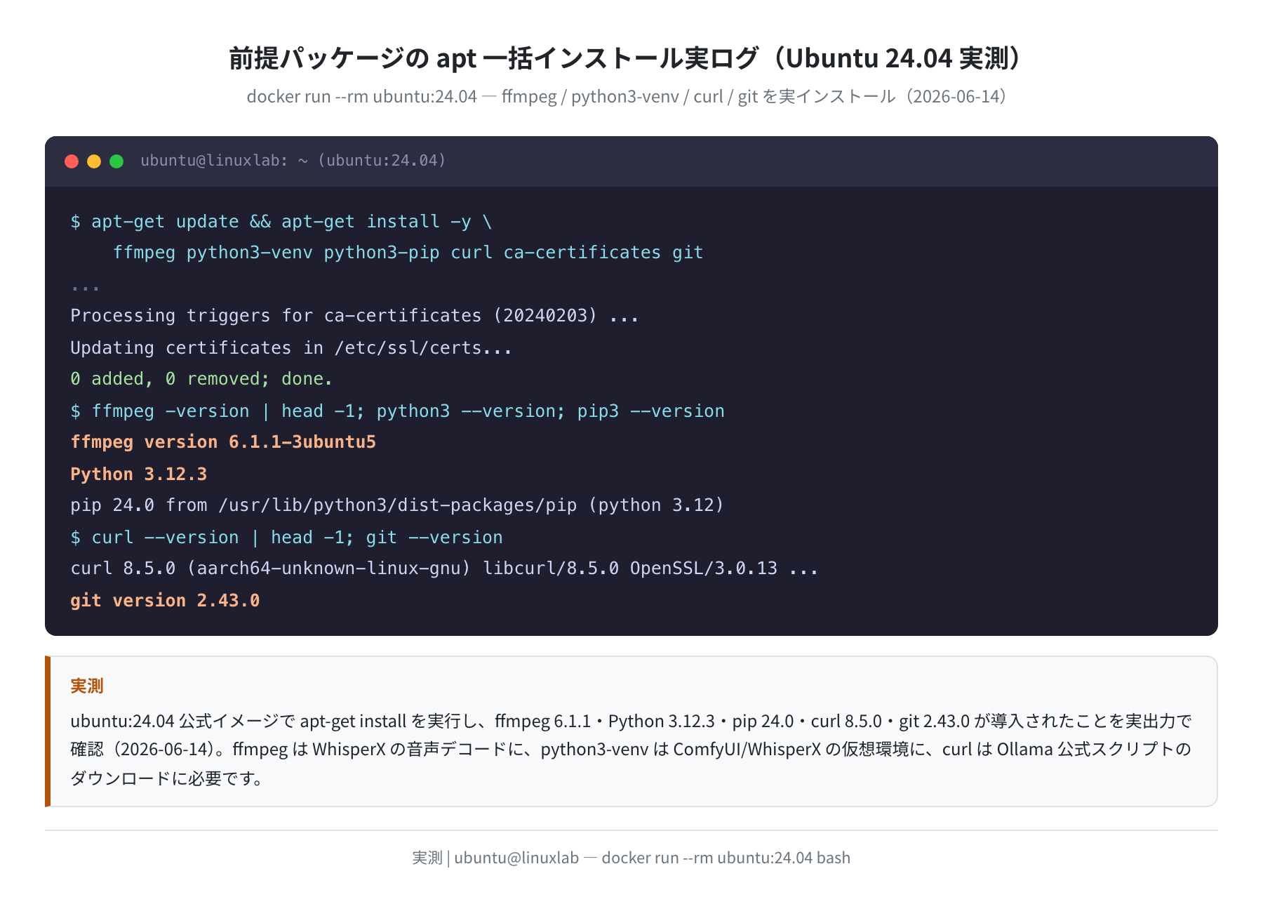 前提パッケージの apt 一括インストール実ログ（Ubuntu 24.04 実測）