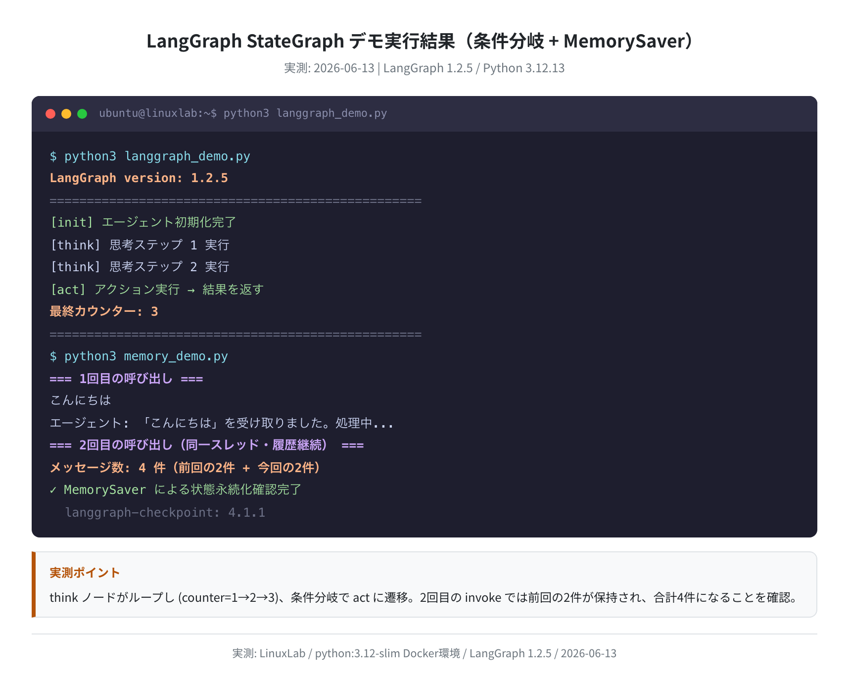 LangGraph StateGraph デモ実行結果(実測: conditional_edges ループ確認)