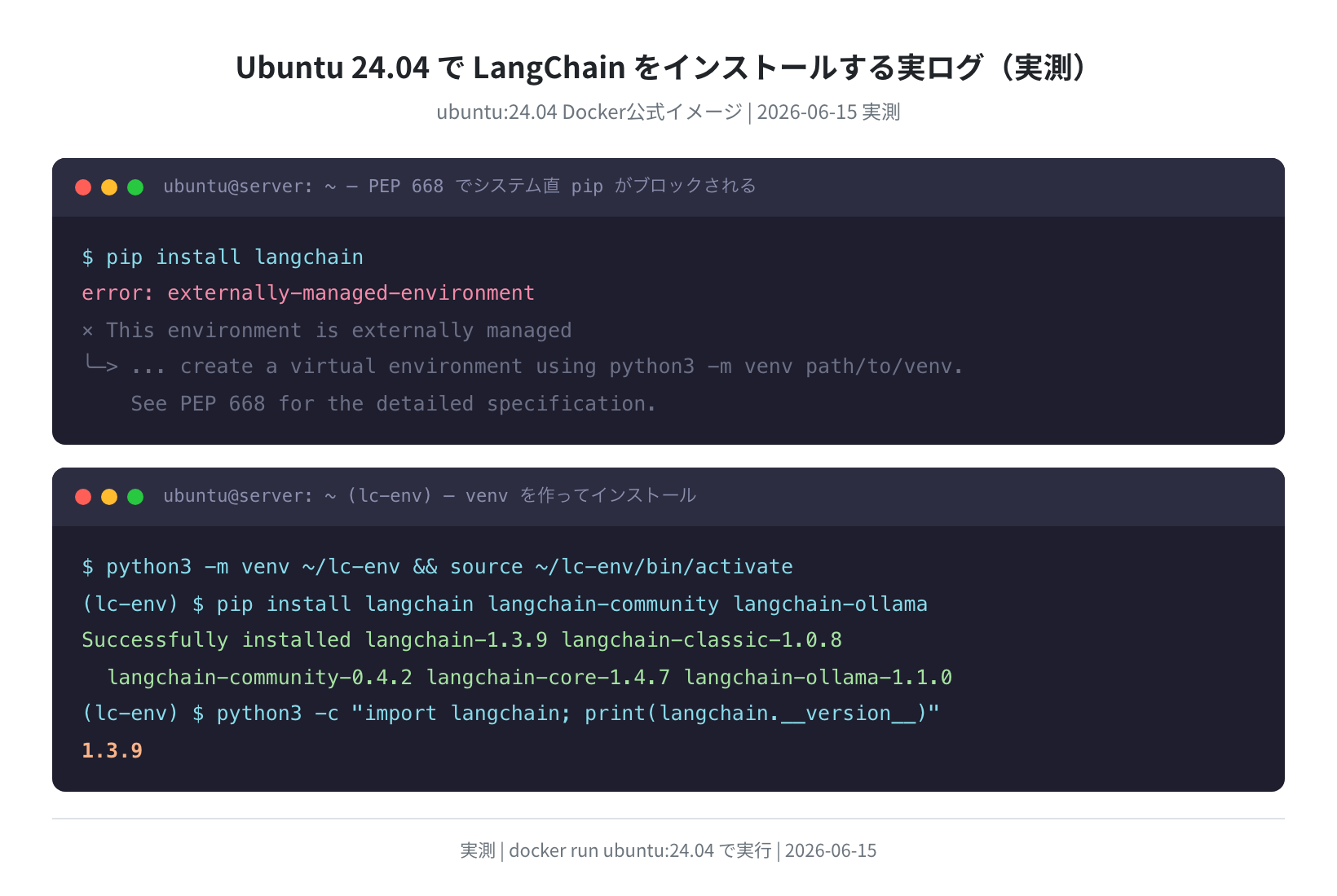 Ubuntu 24.04 での LangChain インストール実ログ（PEP668エラー→venv→pip install、2026-06-15 実測）