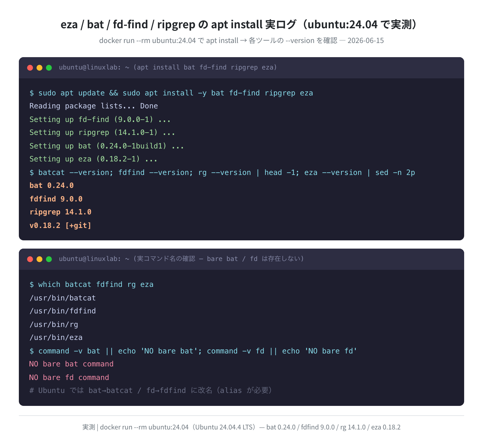 bat/fd-find/ripgrep/eza のインストール実ログとバージョン確認(Ubuntu 24.04 実測)