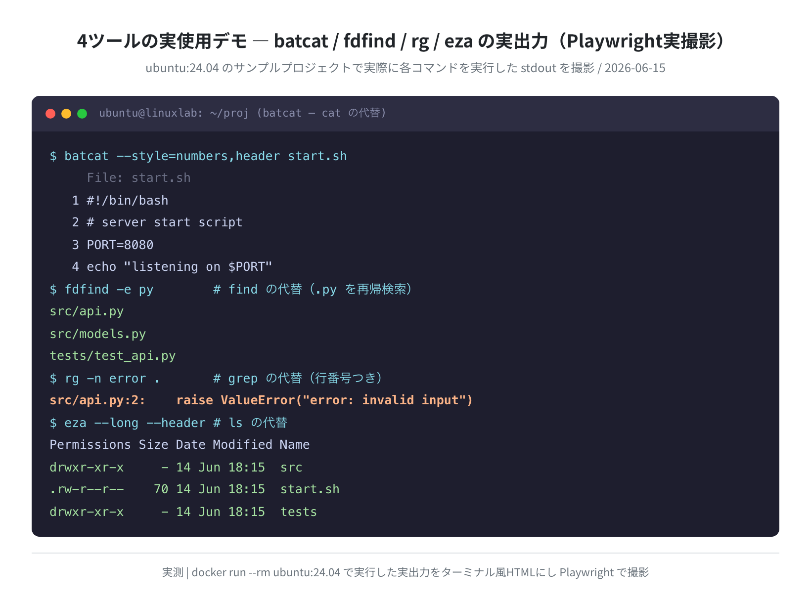 batcat/fdfind/rg/eza の実使用デモ(Ubuntu 24.04 実測)