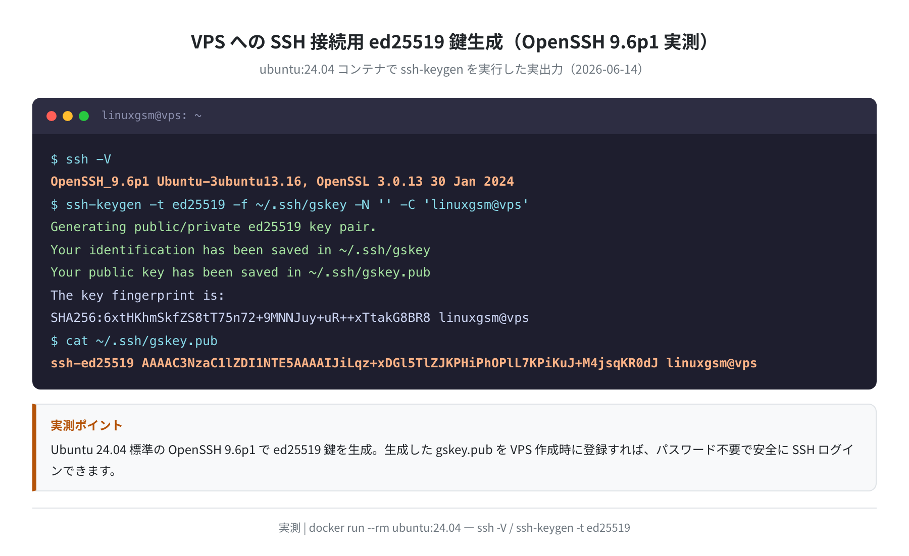 VPS への SSH 接続設定(OpenSSH 9.6p1 実測)