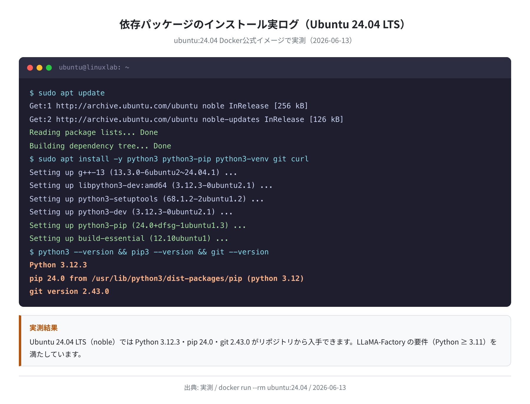 apt install 依存パッケージの実ログ（Ubuntu 24.04 実測）