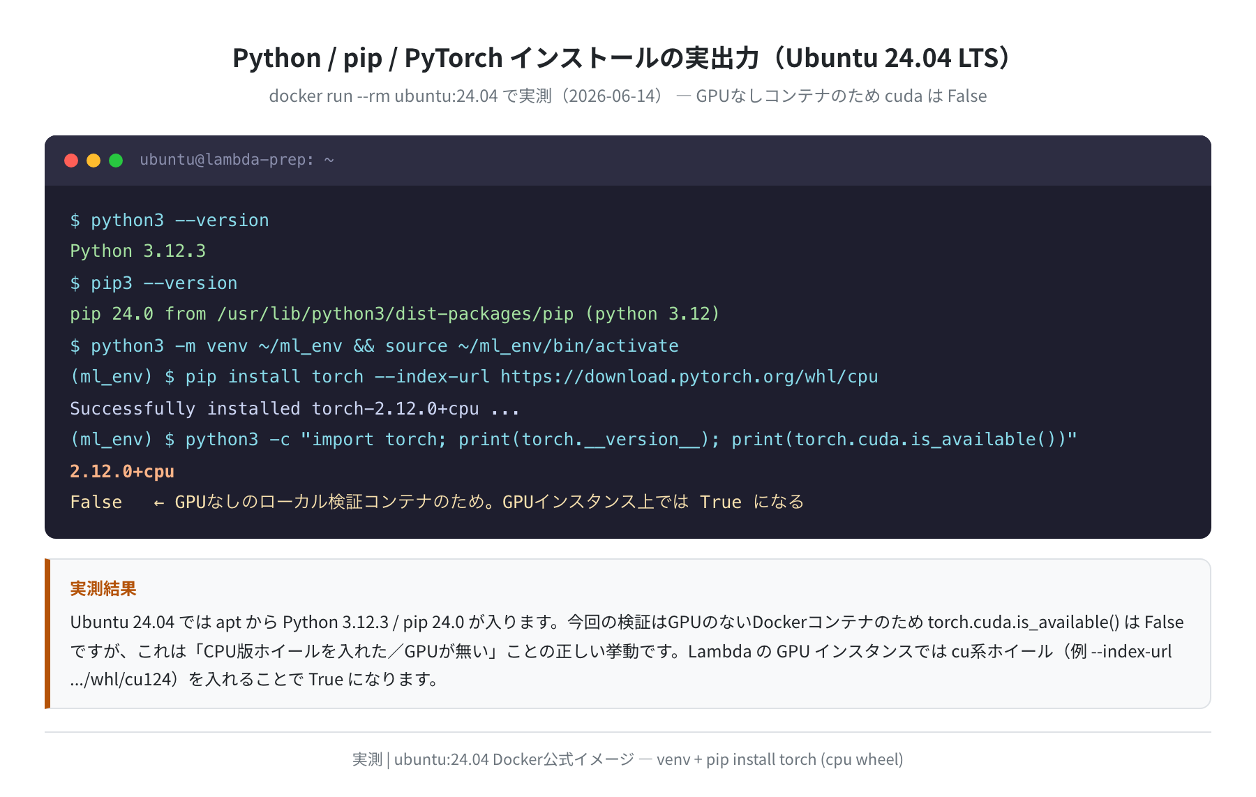 Ubuntu 24.04 での Python / pip / PyTorch インストール実測ログ（2026-06-14）