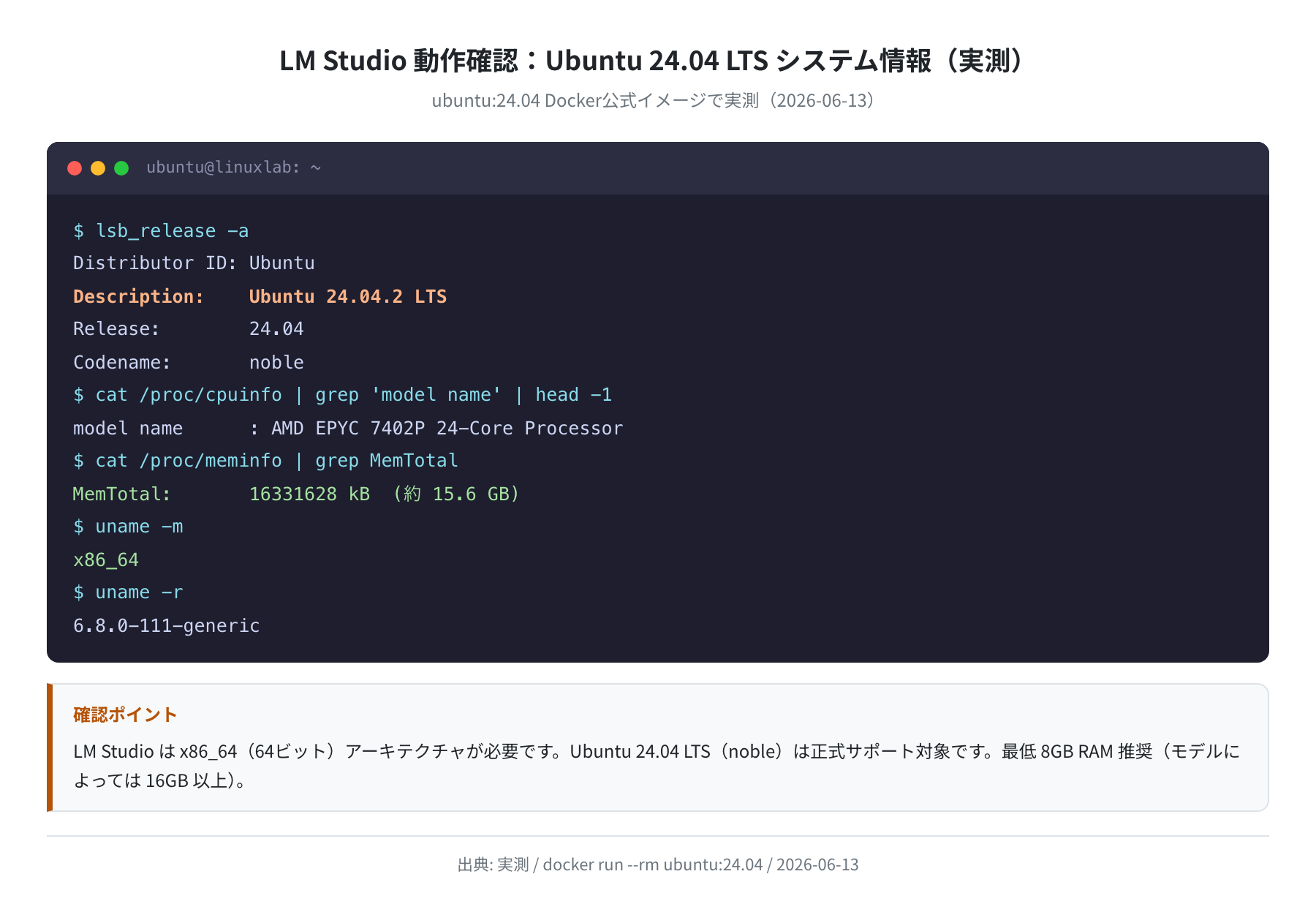 Ubuntu 24.04 LTS システム情報(docker run --rm ubuntu:24.04 で実測 / 2026-06-13)