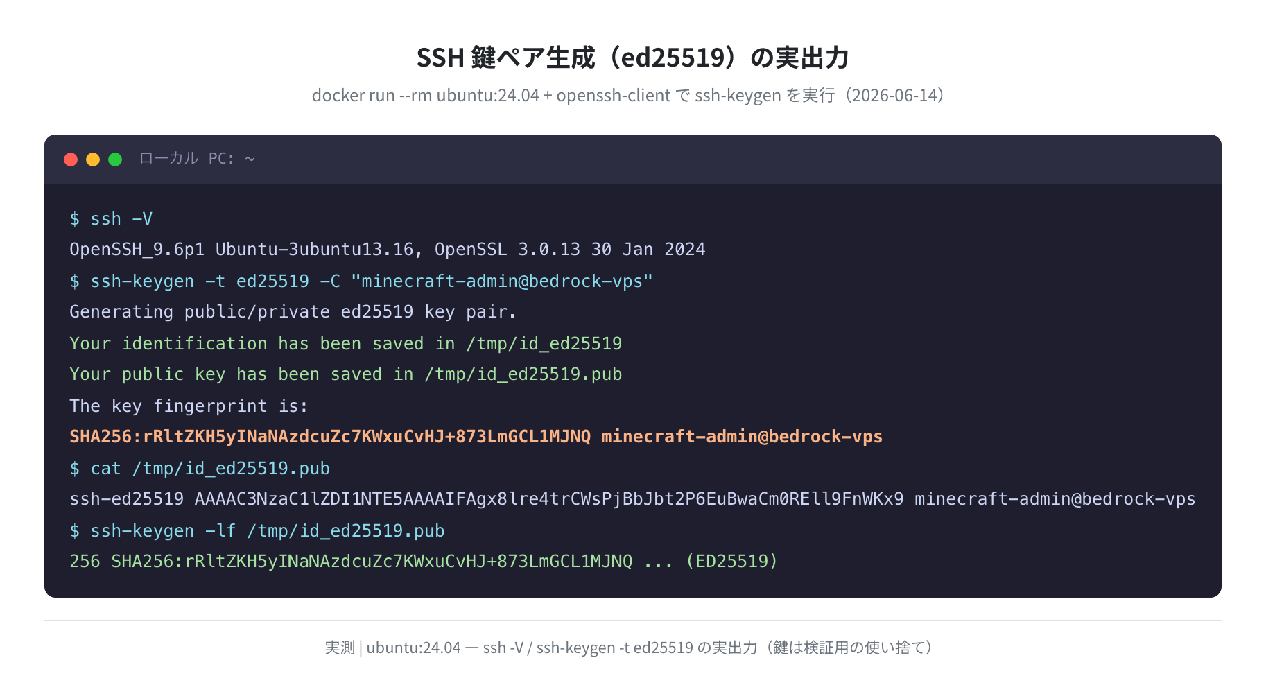 ssh-keygen ed25519 鍵生成の実出力（docker run ubuntu:24.04・2026-06-14）
