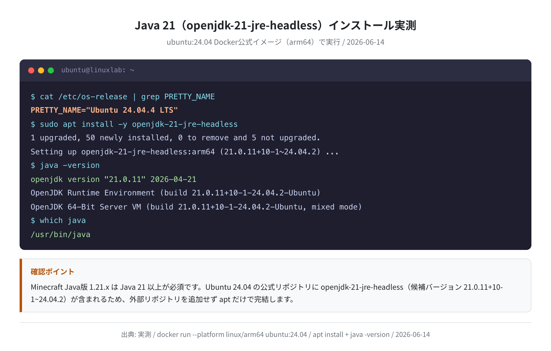 Java 21（openjdk-21-jre-headless）インストール確認（Ubuntu 24.04.4 LTS / Docker実測 / 2026-06-14）