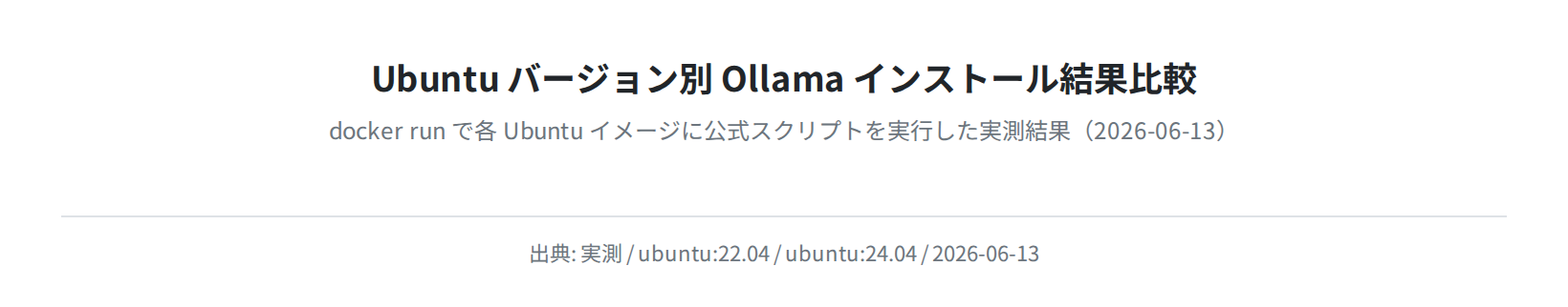 Ubuntu バージョン別インストール比較表（実測）