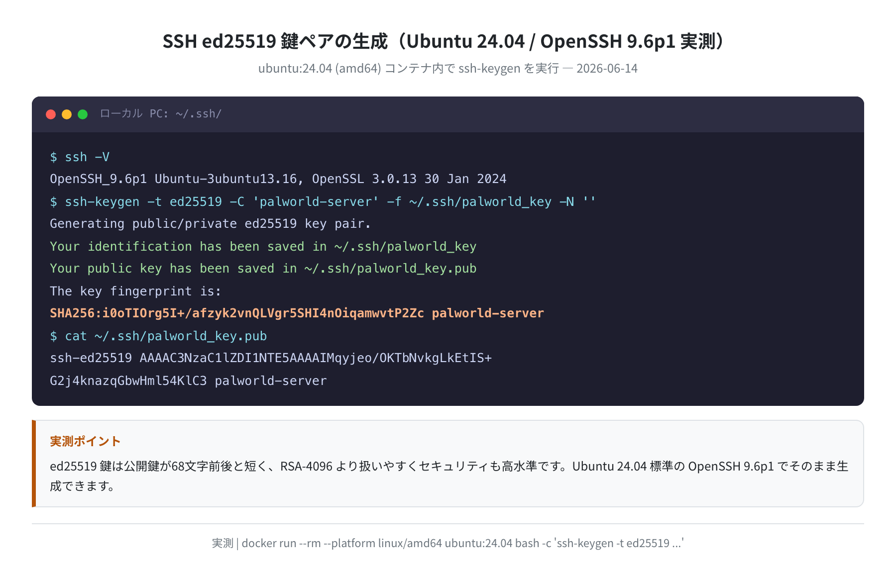 SSH ed25519 鍵ペアの生成(Ubuntu 24.04 / OpenSSH 9.6p1 実測)