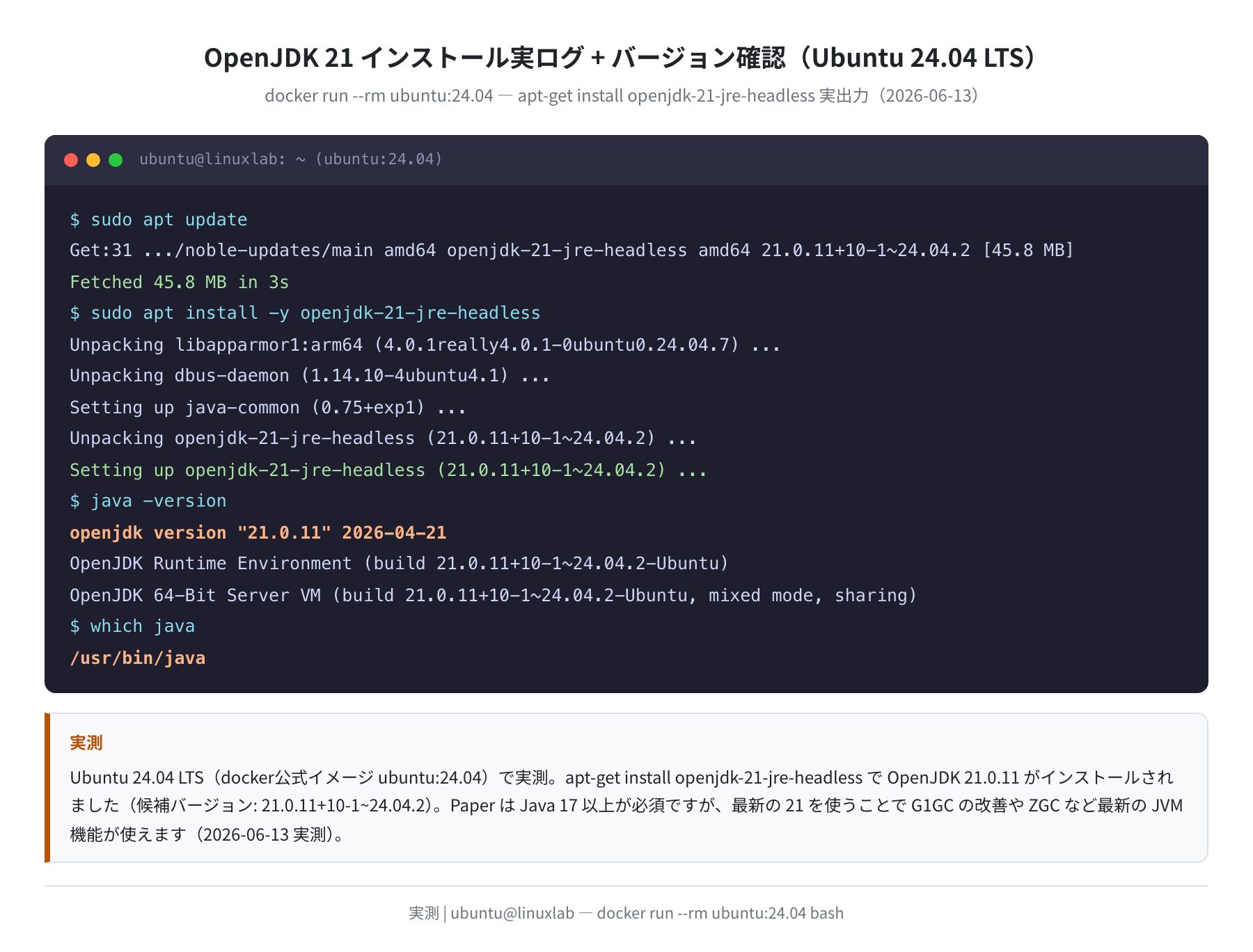Java 21 インストール実ログ + バージョン確認(Ubuntu 24.04 LTS 実測)