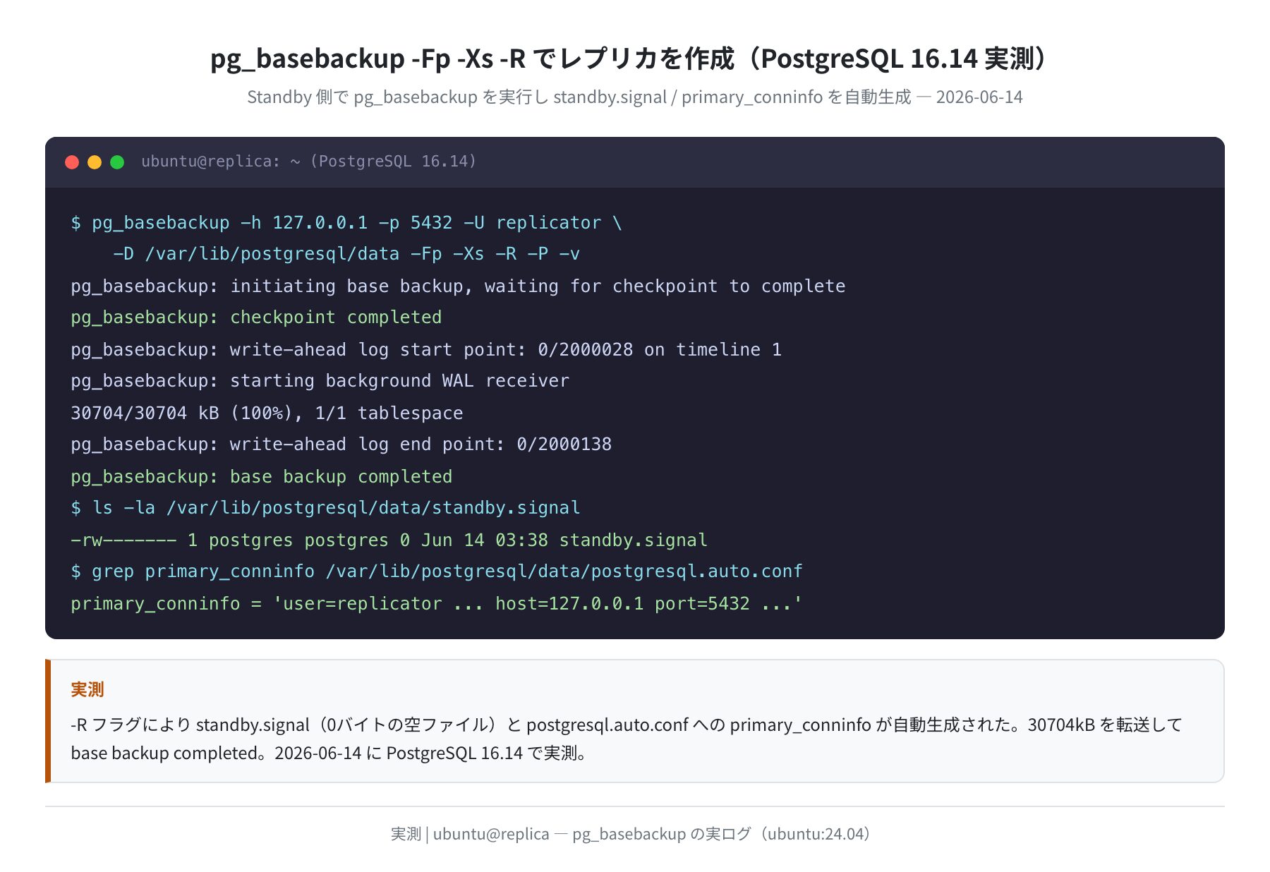 pg_basebackupの実行ログ（実測）