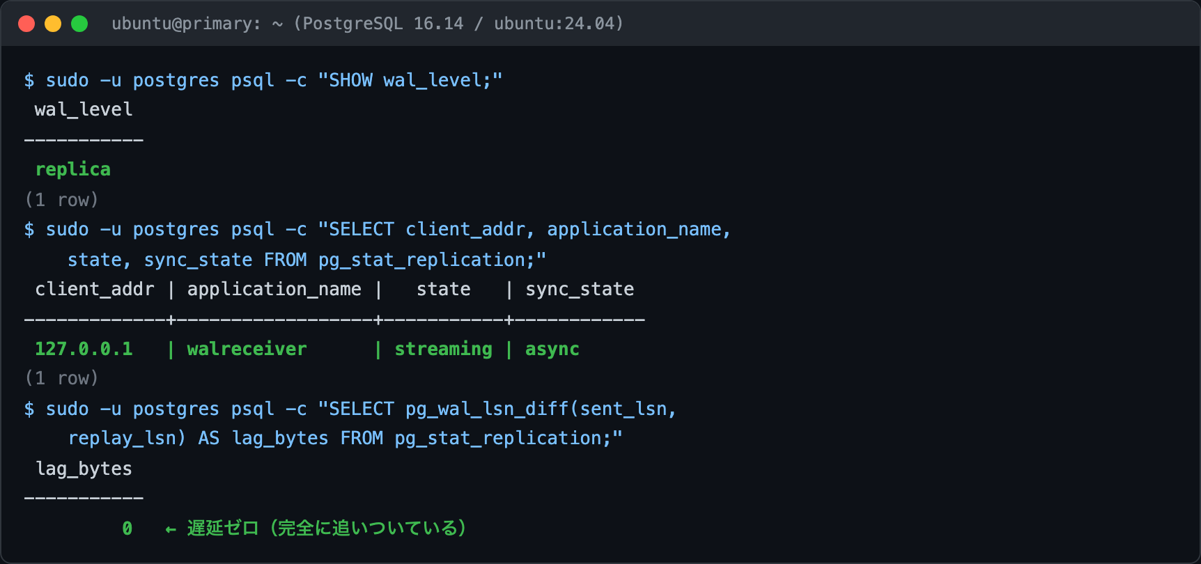 プライマリのWAL設定とpg_stat_replicationの確認（Playwright実撮影）