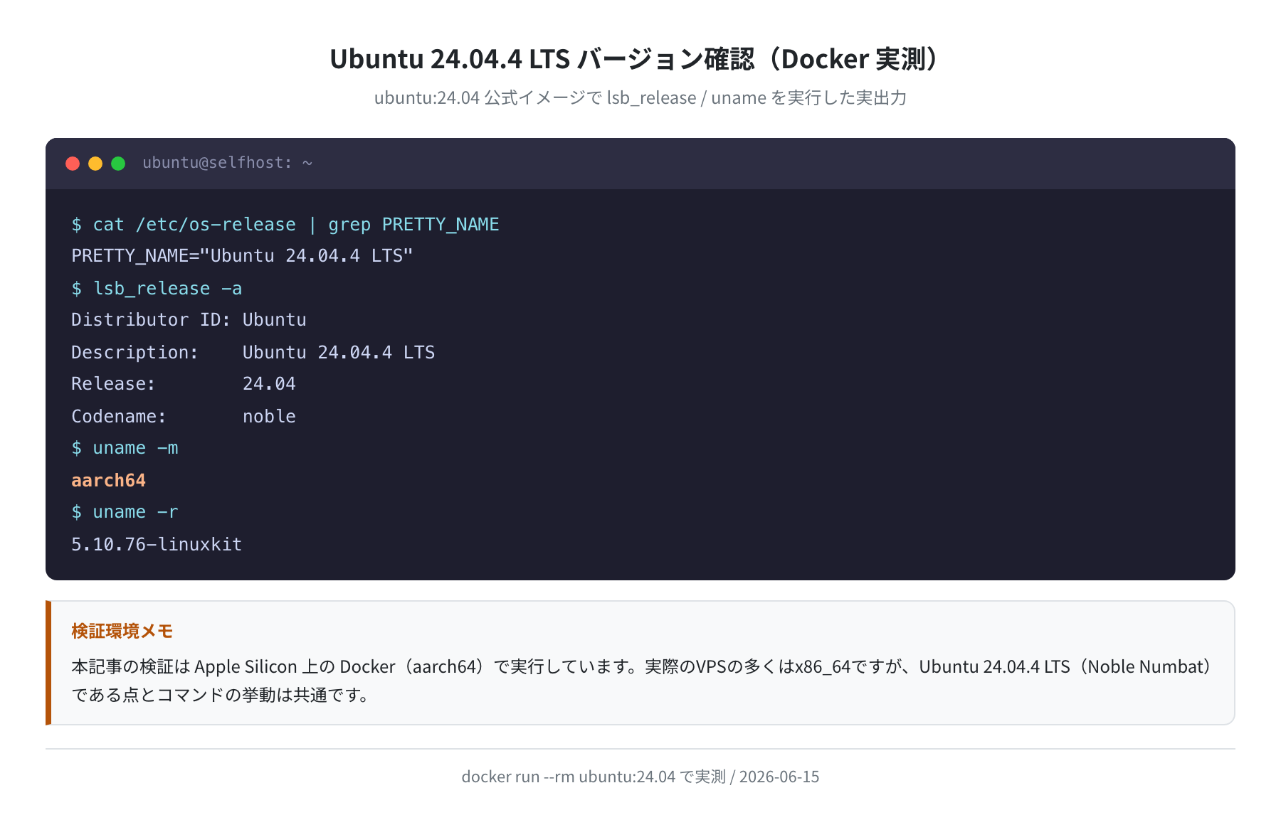 Ubuntu 24.04.4 LTS バージョン確認(Docker 実測)