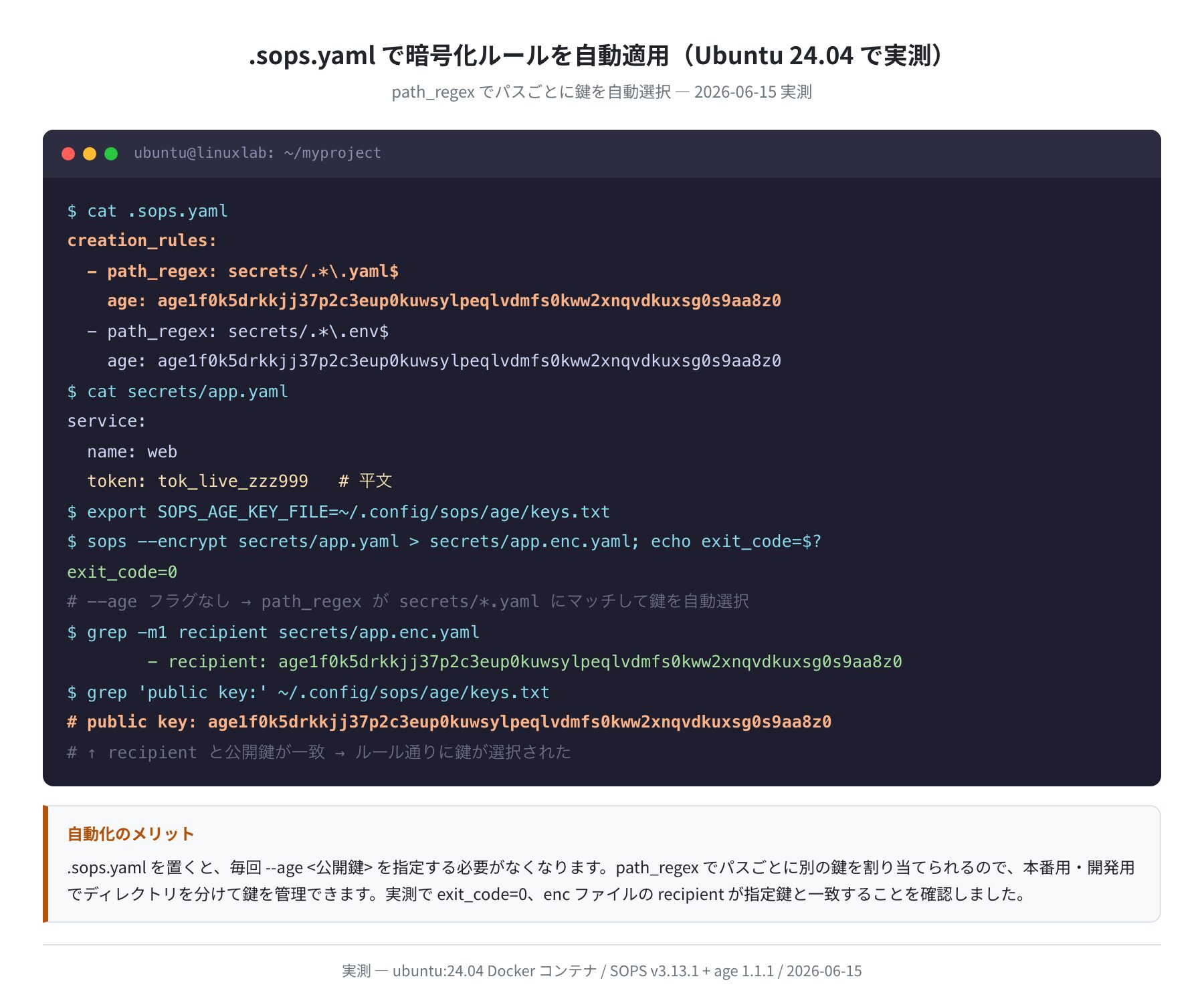 .sops.yaml のルール設定と自動適用の実測ログ
