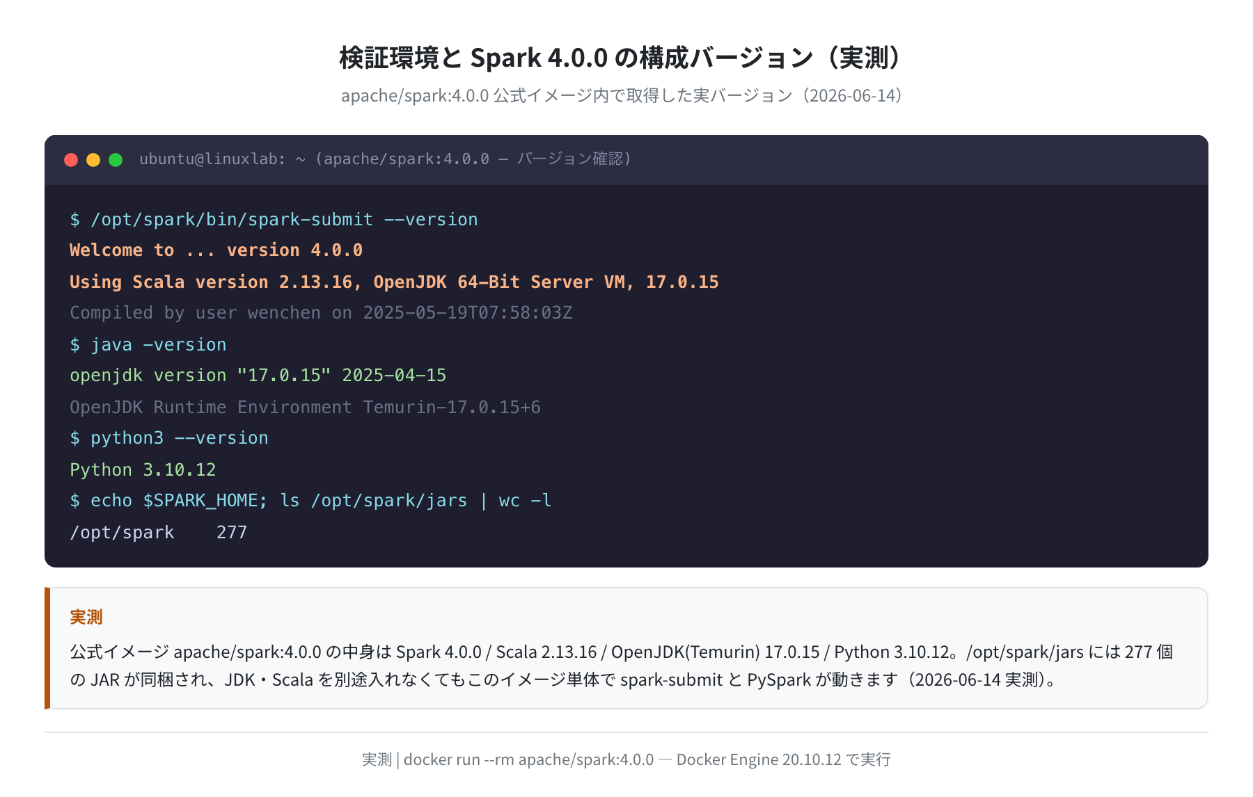 検証環境と Spark 4.0.0 の構成バージョン(実測)