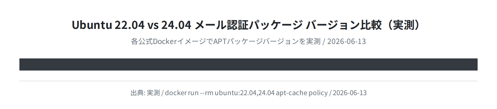 Ubuntu 22.04 vs 24.04 パッケージバージョン比較(実測)