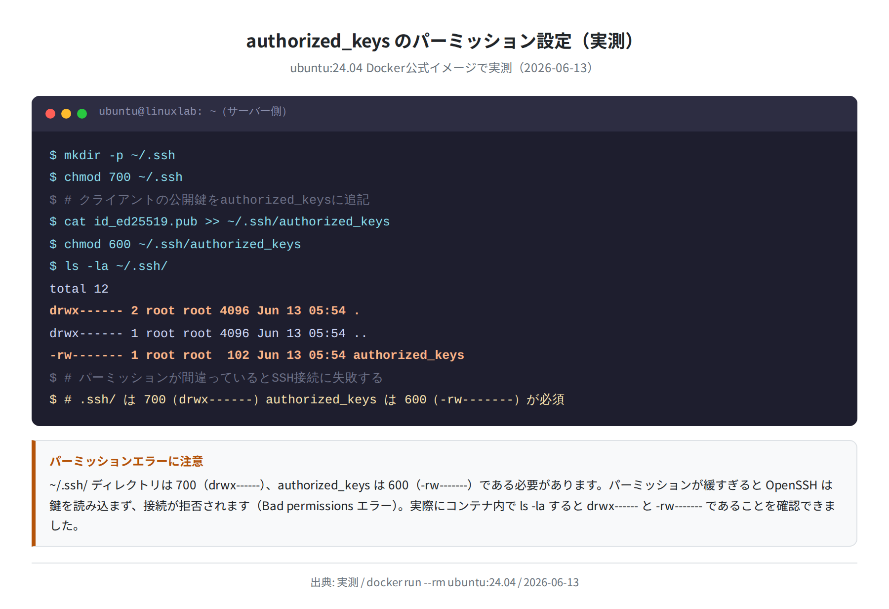 authorized_keysのパーミッション確認（Ubuntu 24.04 実測）