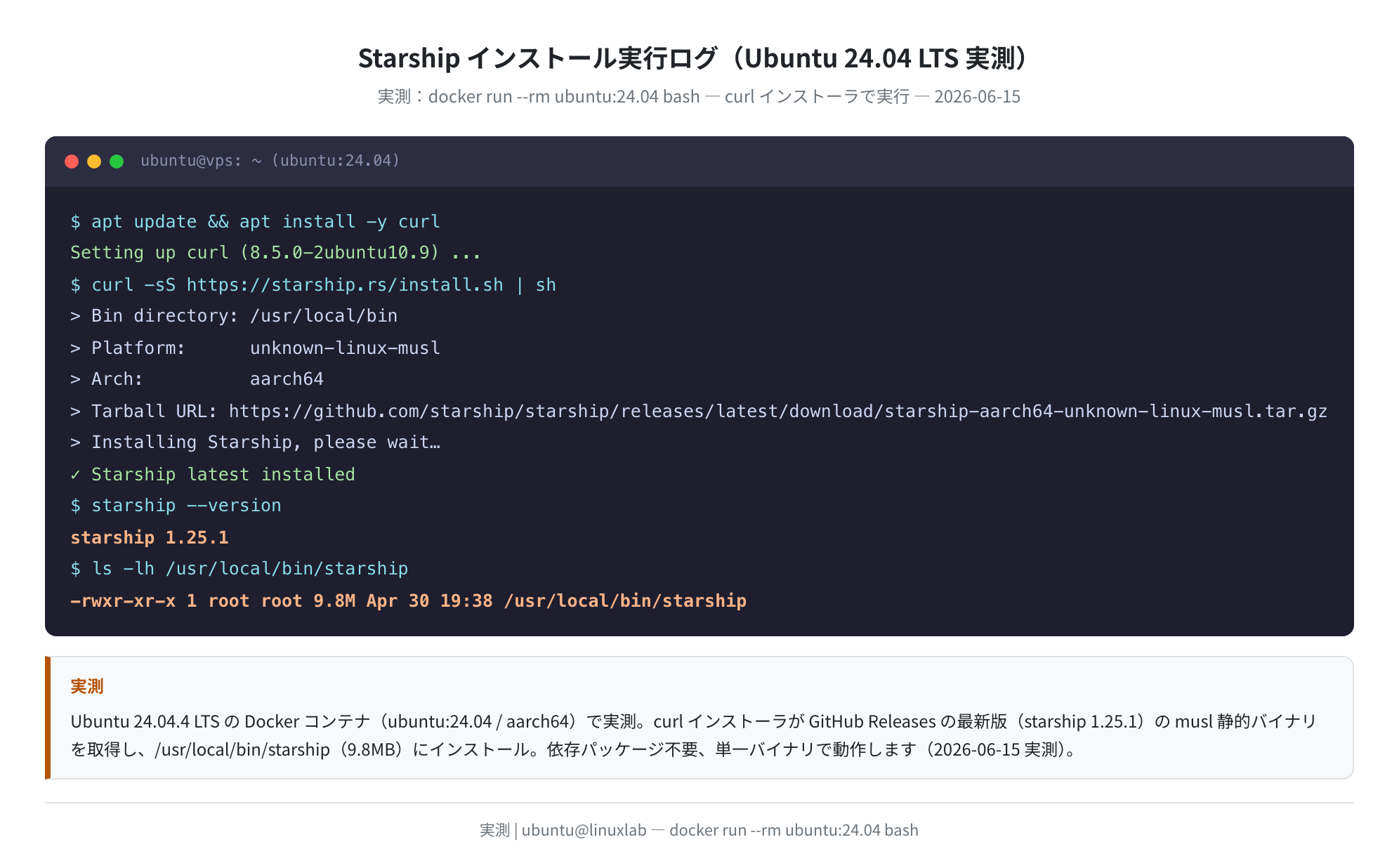 Starship インストール実行ログ(Ubuntu 24.04 実測)