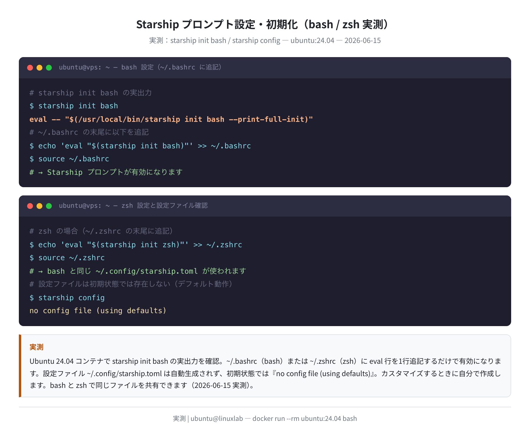 bash/zsh 初期化コマンド出力と設定手順(実測)