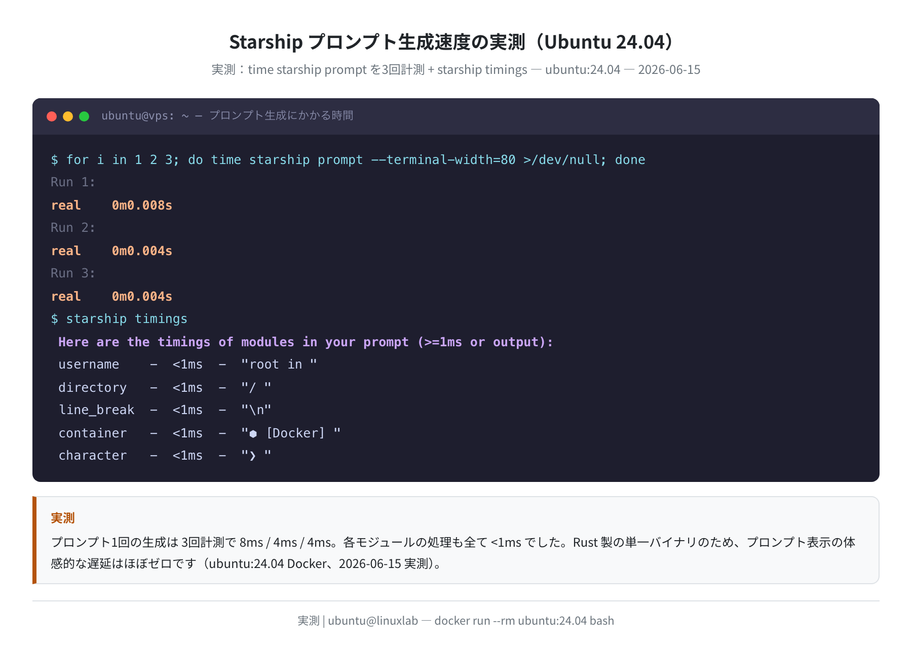 Starship プロンプト生成速度の実測(Ubuntu 24.04)