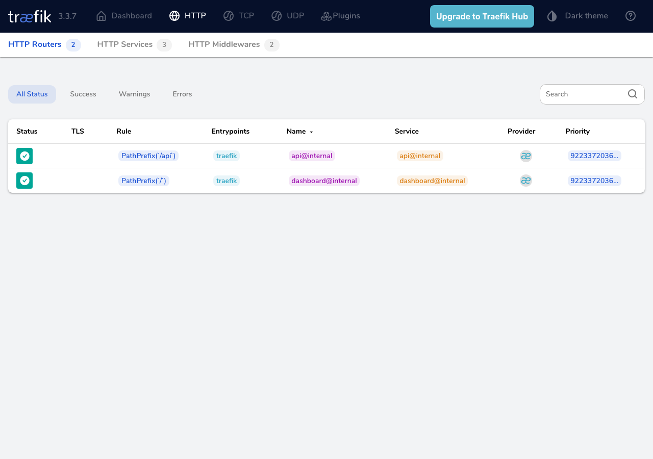 Traefik HTTPルーター一覧(実撮影)