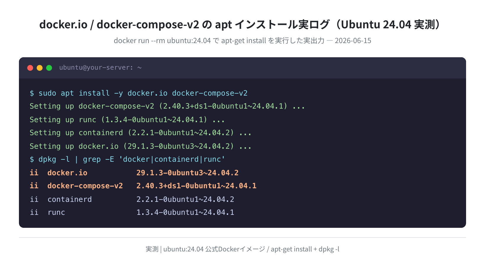 Docker 29.1.3 の apt 一括インストール実ログ(Ubuntu 24.04)