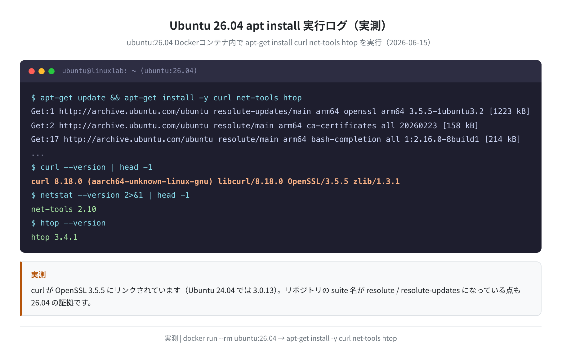 Ubuntu 26.04 apt install 実行ログ(実測)