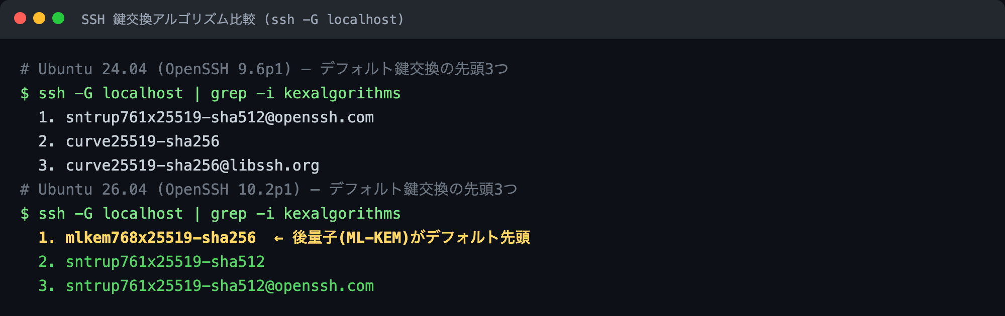 SSH デフォルト鍵交換アルゴリズム 24.04 vs 26.04 比較(Playwright実撮影)