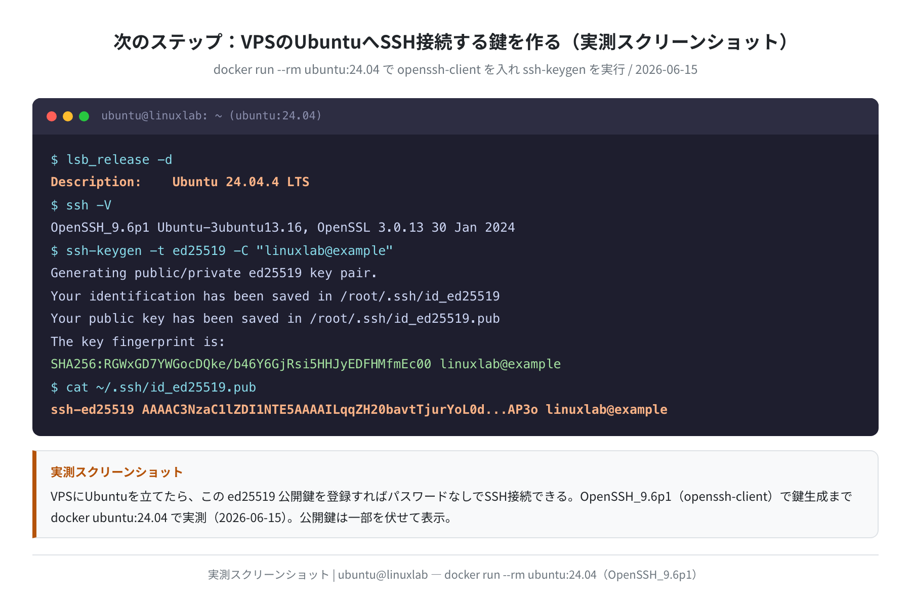 VPS接続用のed25519 SSH鍵を作る(実測スクリーンショット)